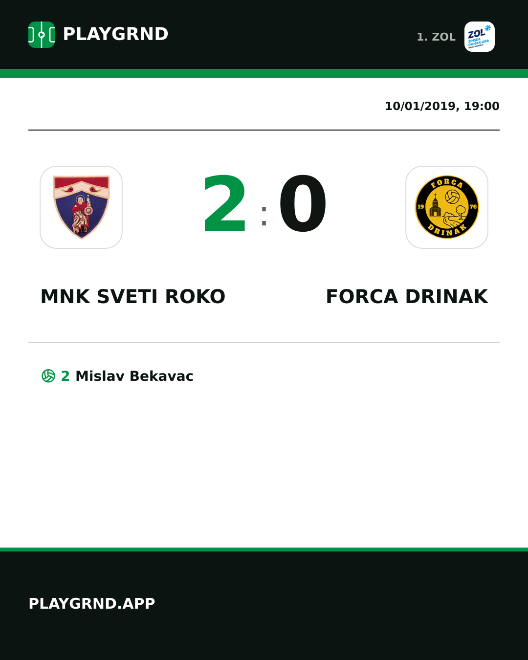 Instagram artwork: MNK Sveti Roko 2:0 Forca Drinak