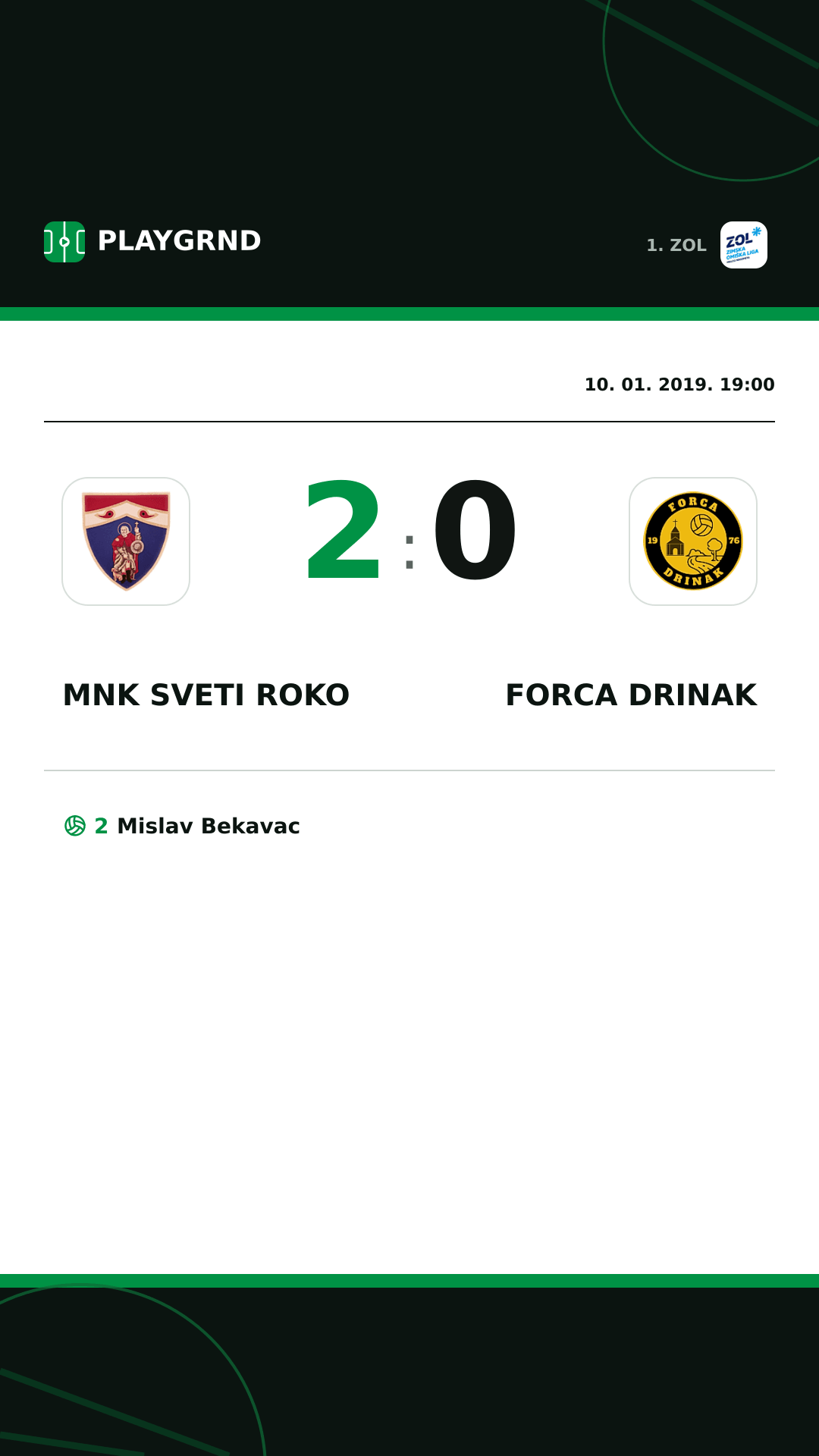 Instagram slika: MNK Sveti Roko 2:0 Forca Drinak