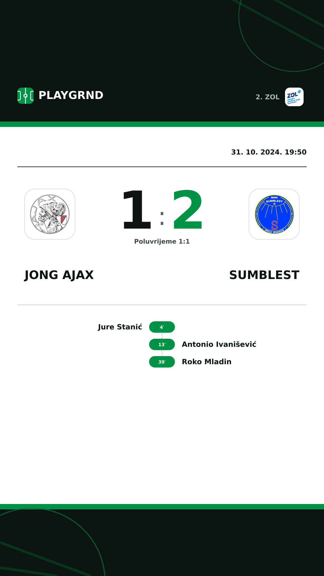 Instagram slika: Jong Ajax 1:2 Sumblest