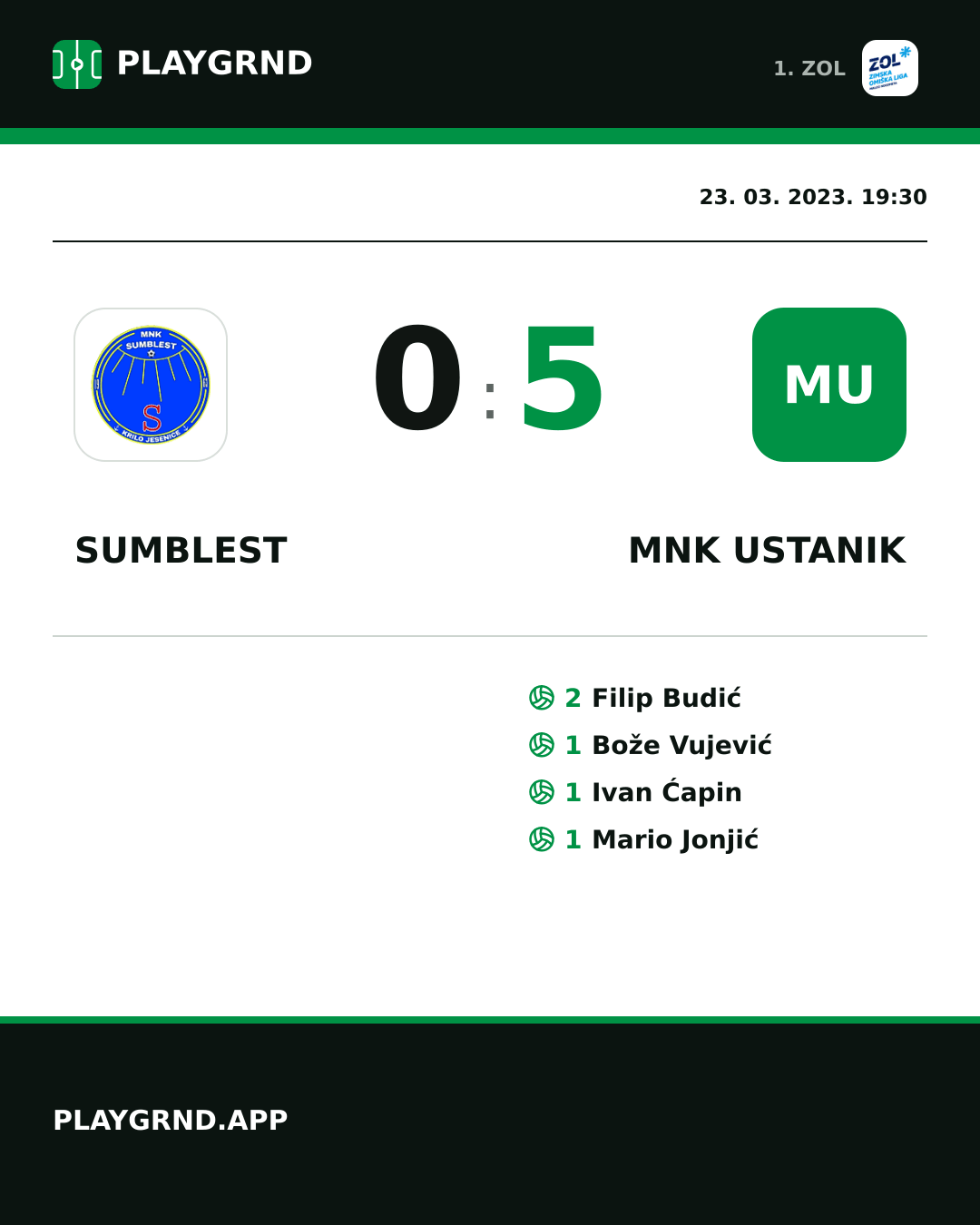Instagram slika: Sumblest 0:5 MNK Ustanik