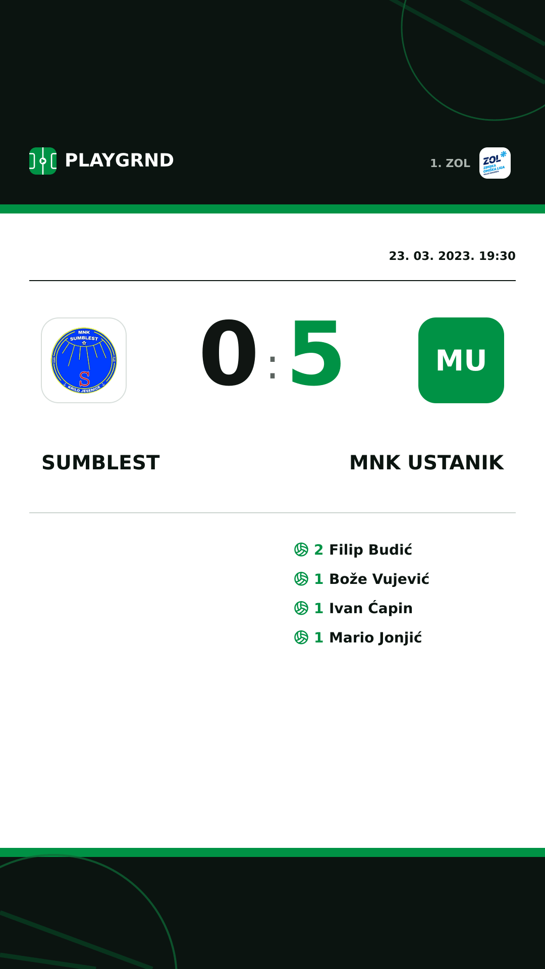 Instagram slika: Sumblest 0:5 MNK Ustanik