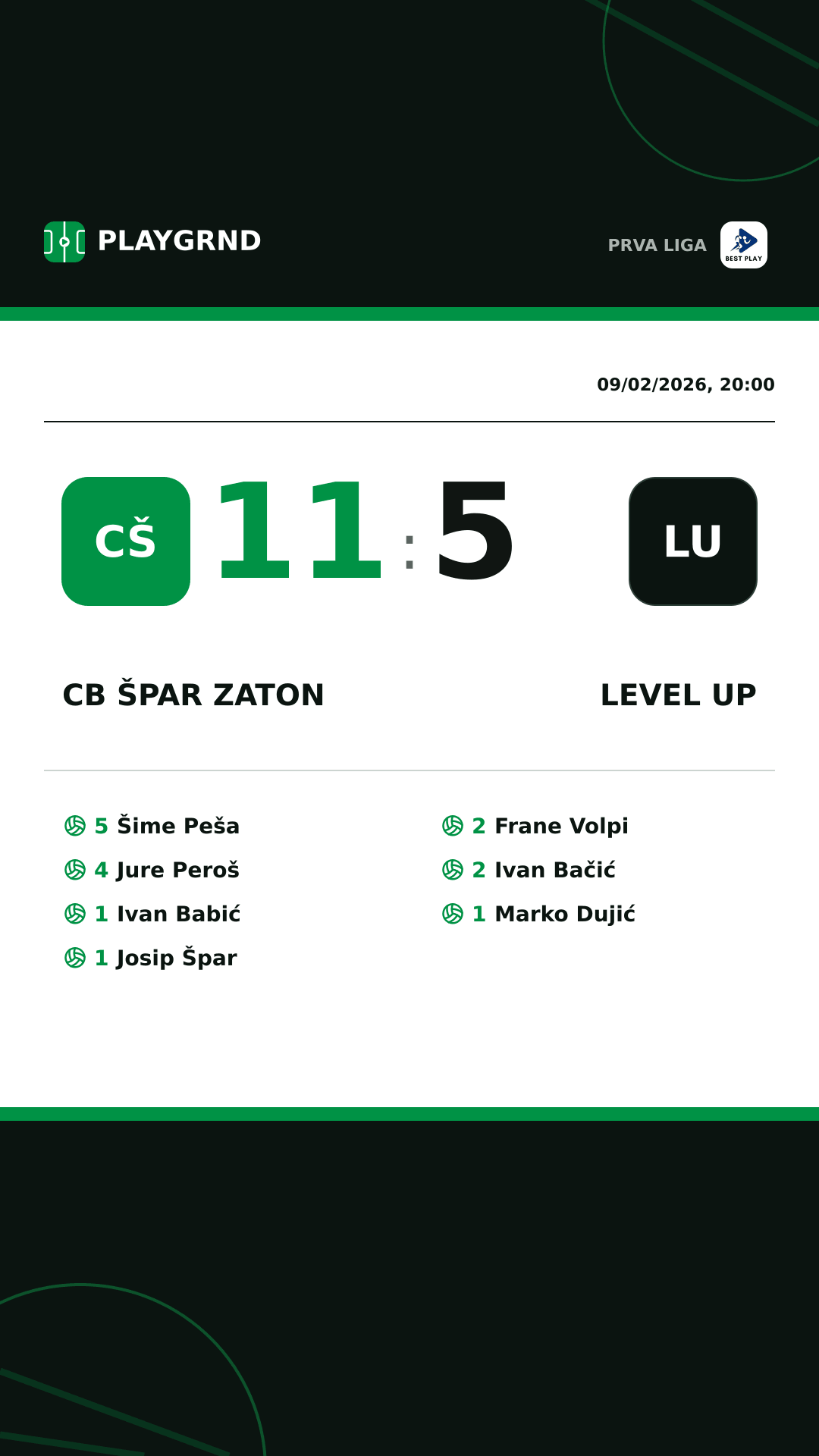 Instagram artwork: CB Špar Zaton 11:5 Level Up