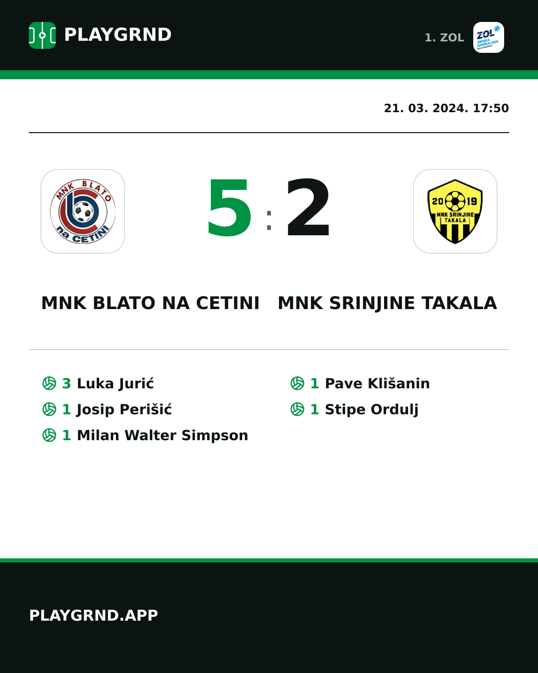 Instagram slika: MNK Blato na Cetini 5:2 MNK Srinjine Takala