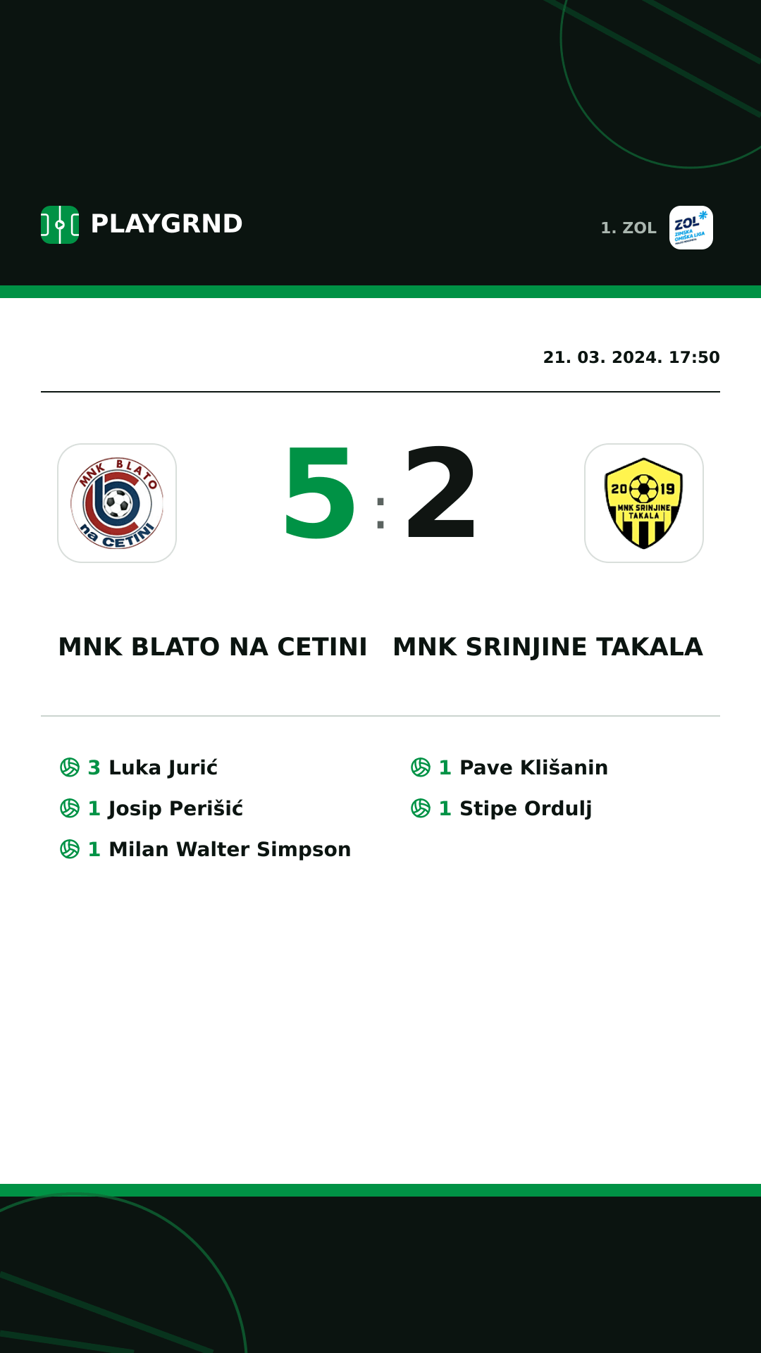 Instagram slika: MNK Blato na Cetini 5:2 MNK Srinjine Takala