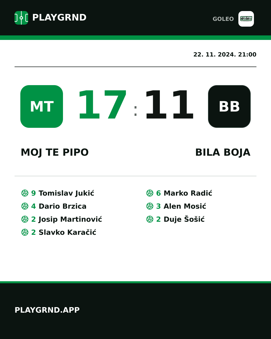 Instagram slika: Moj te pipo 17:11 Bila boja