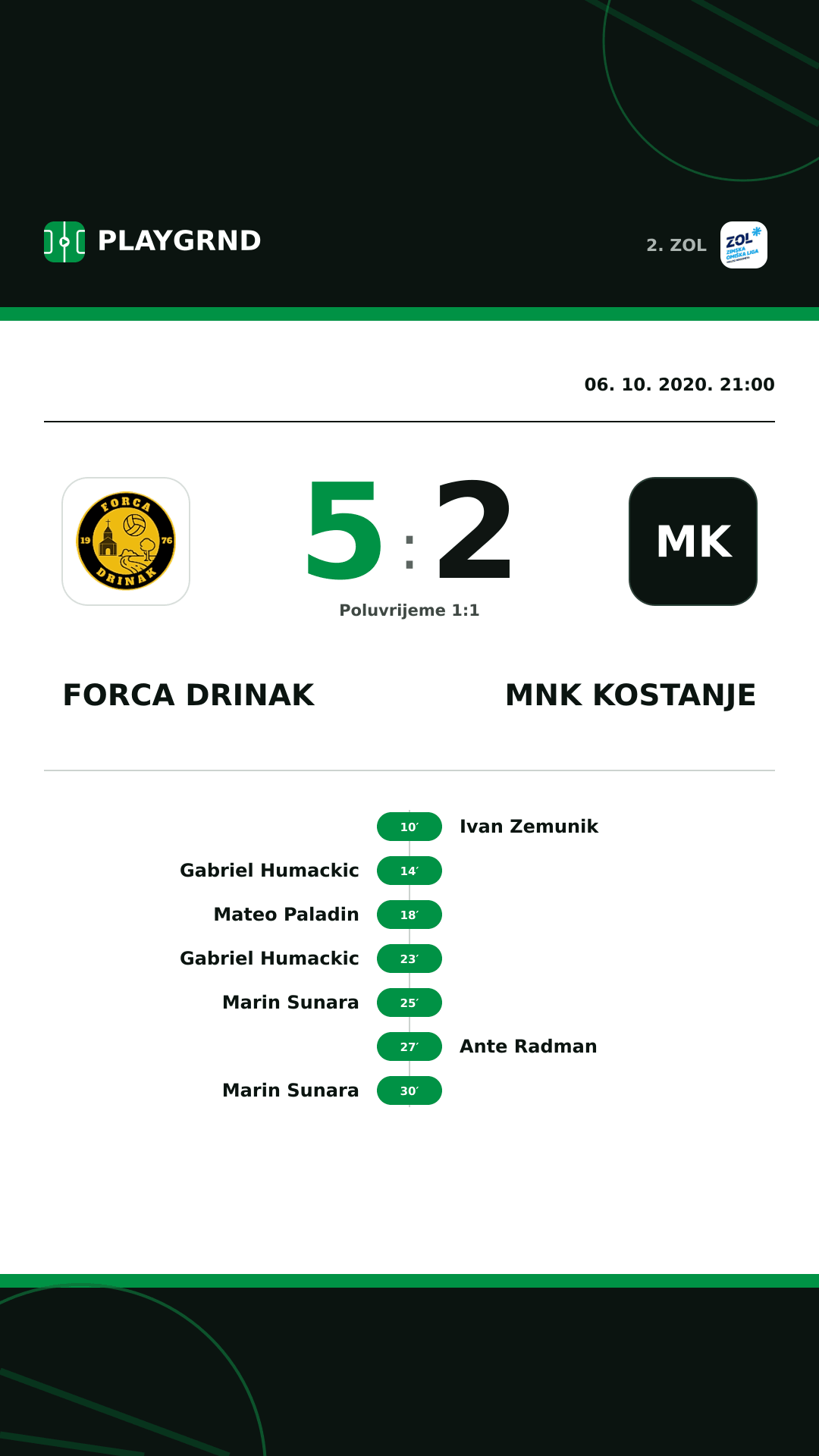 Instagram slika: Forca Drinak 5:2 MNK Kostanje