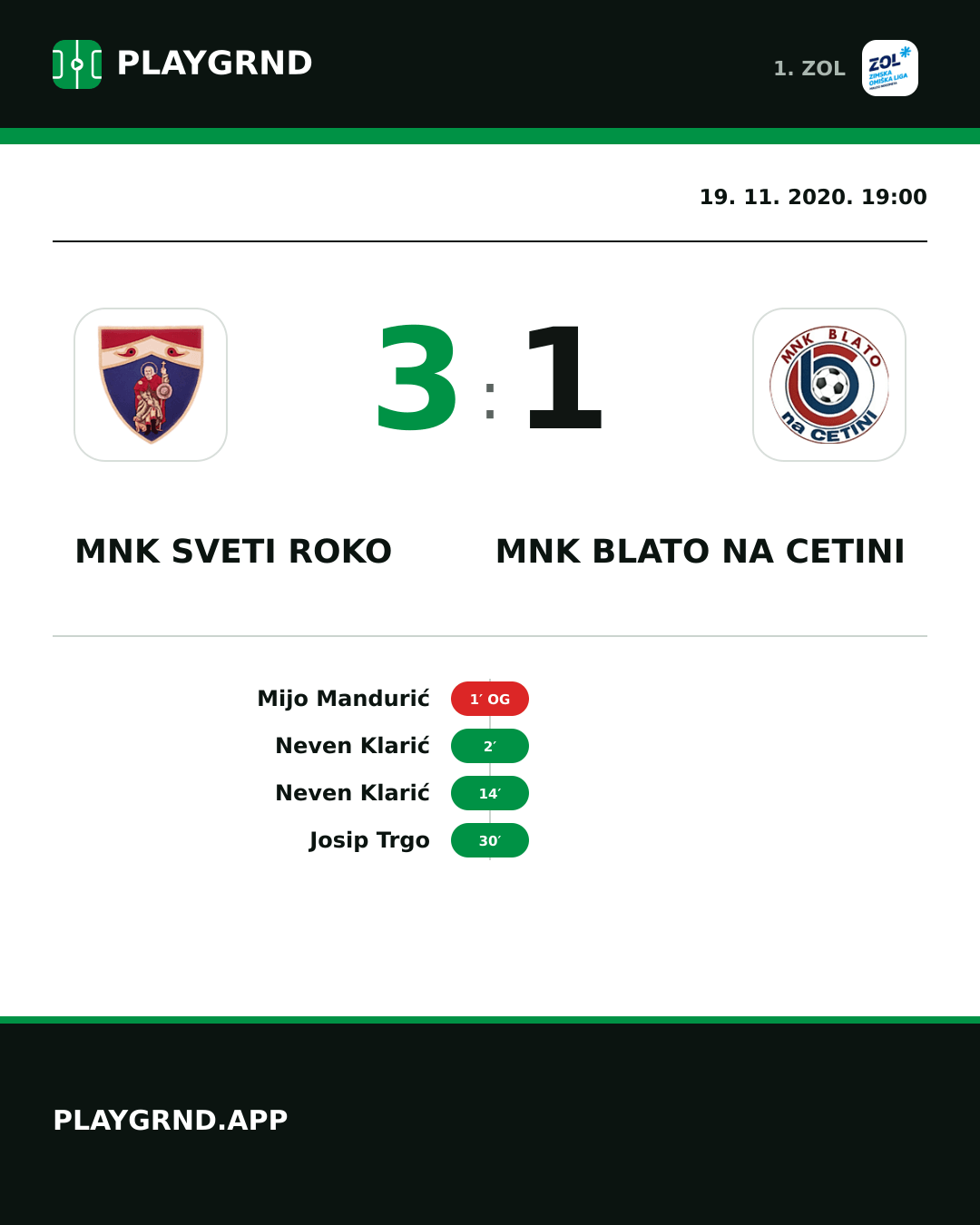 Instagram slika: MNK Sveti Roko 3:1 MNK Blato na Cetini
