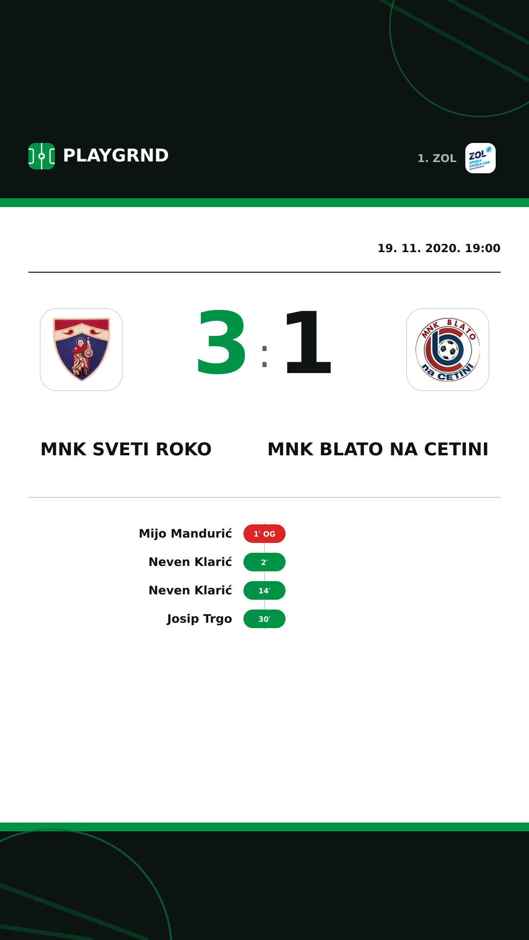 Instagram slika: MNK Sveti Roko 3:1 MNK Blato na Cetini