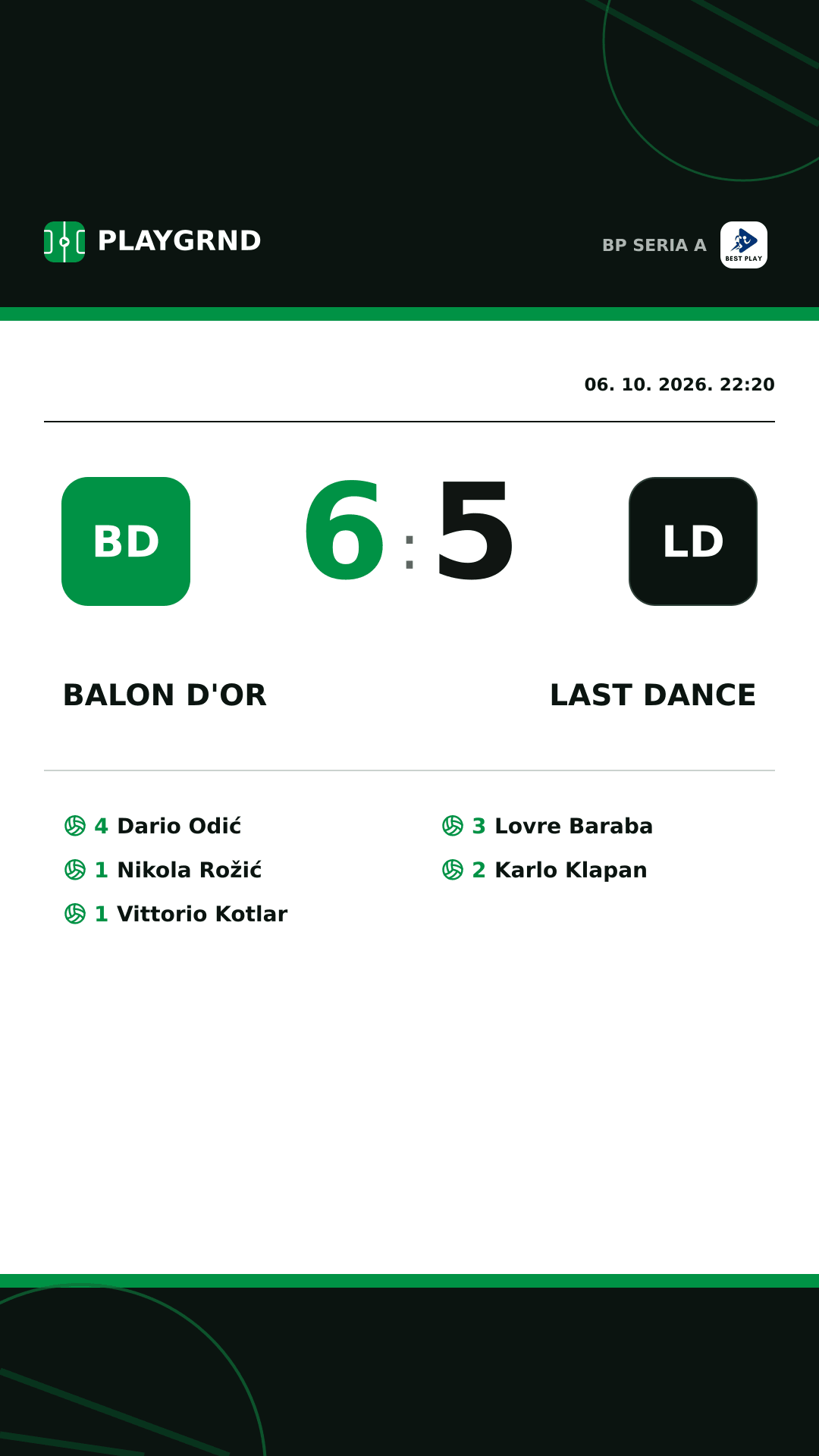 Instagram slika: Balon d'Or 6:5 Last Dance