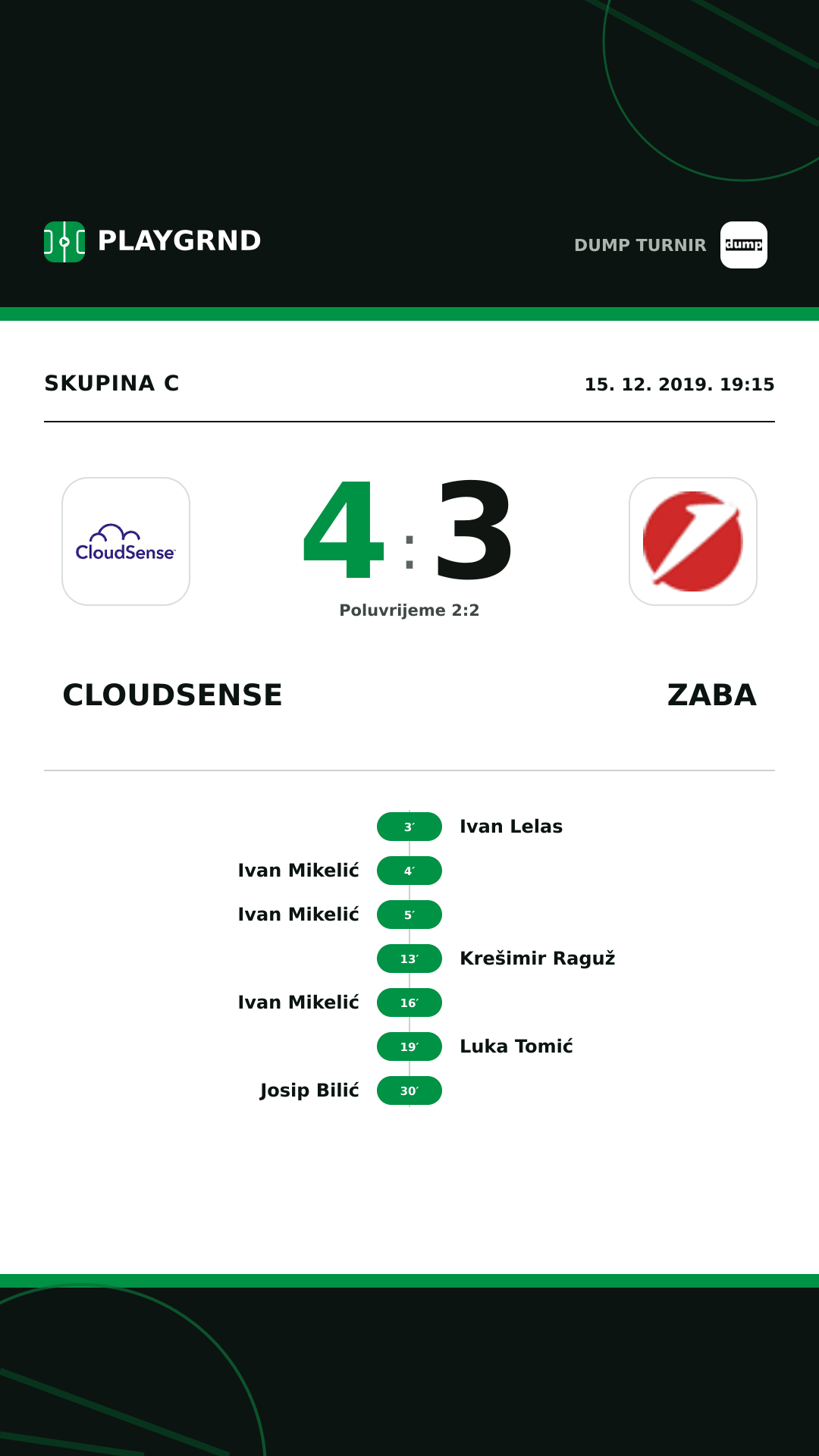 Instagram slika: Cloudsense 4:3 ZABA