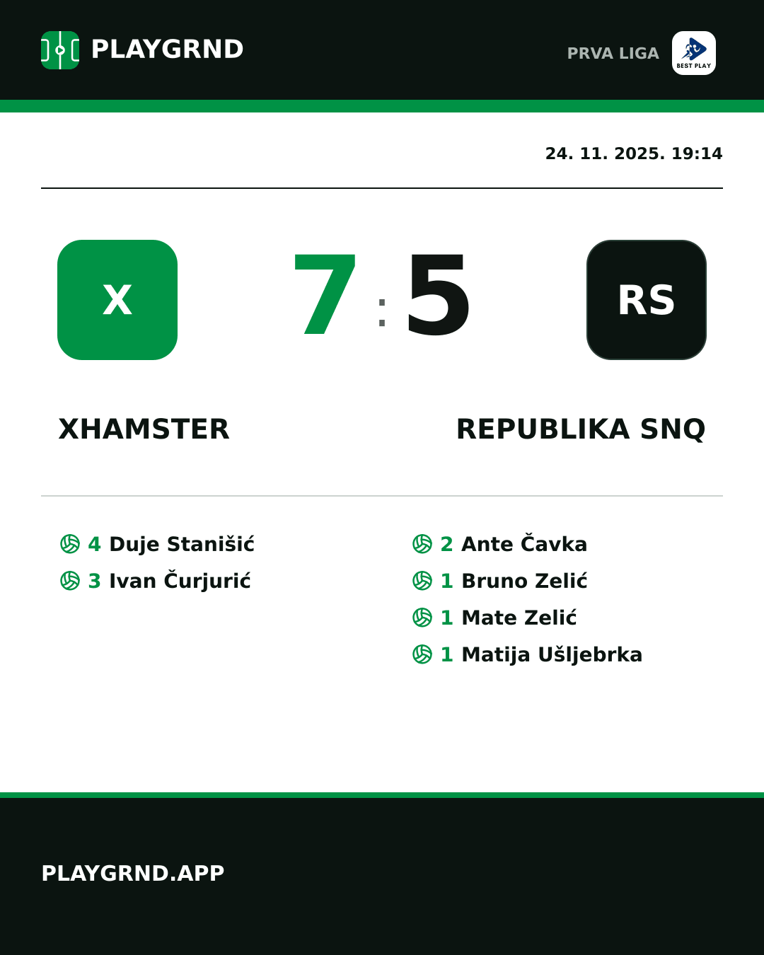 Instagram slika: XHamster 7:5 Republika SNQ