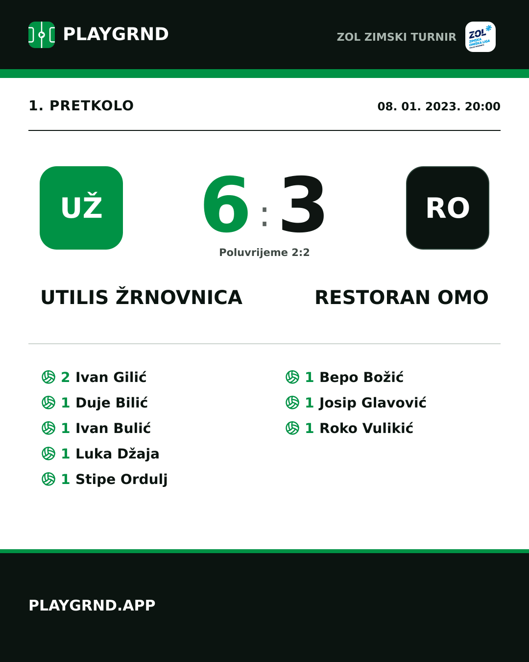 Instagram slika: Utilis Žrnovnica 6:3 Restoran Omo