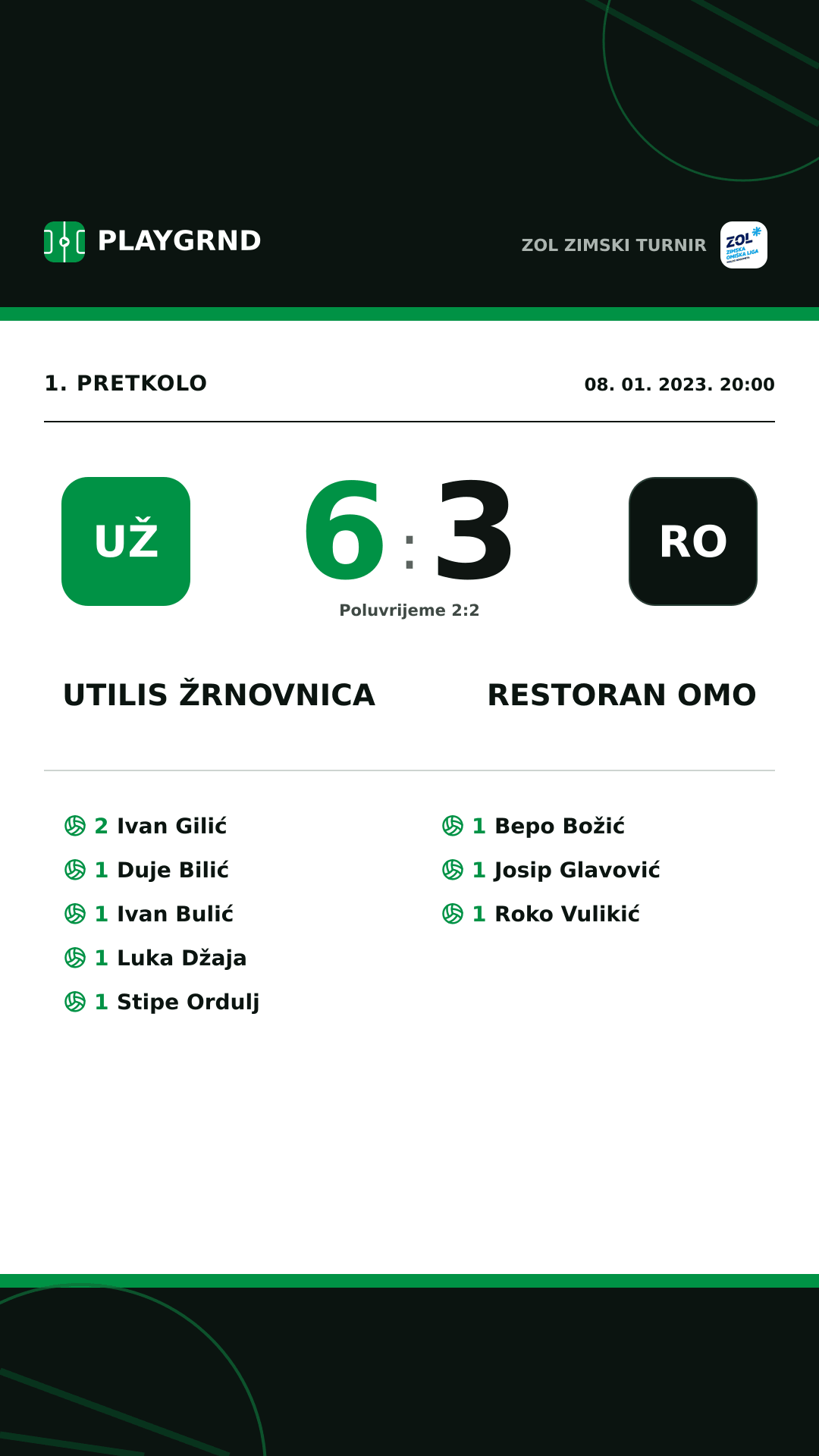 Instagram slika: Utilis Žrnovnica 6:3 Restoran Omo