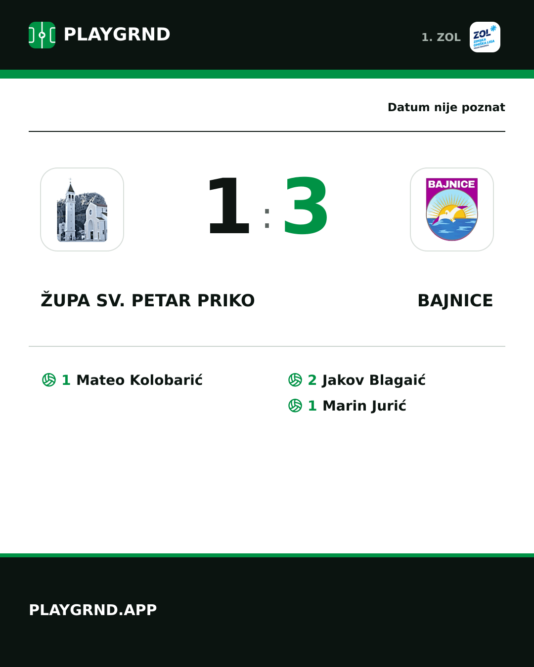 Instagram slika: Župa Sv. Petar Priko 1:3 Bajnice