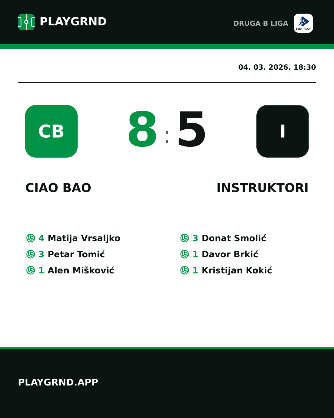 Instagram slika: Ciao Bao 8:5 Instruktori