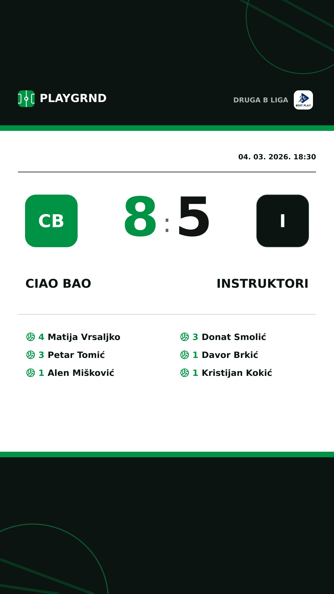 Instagram slika: Ciao Bao 8:5 Instruktori