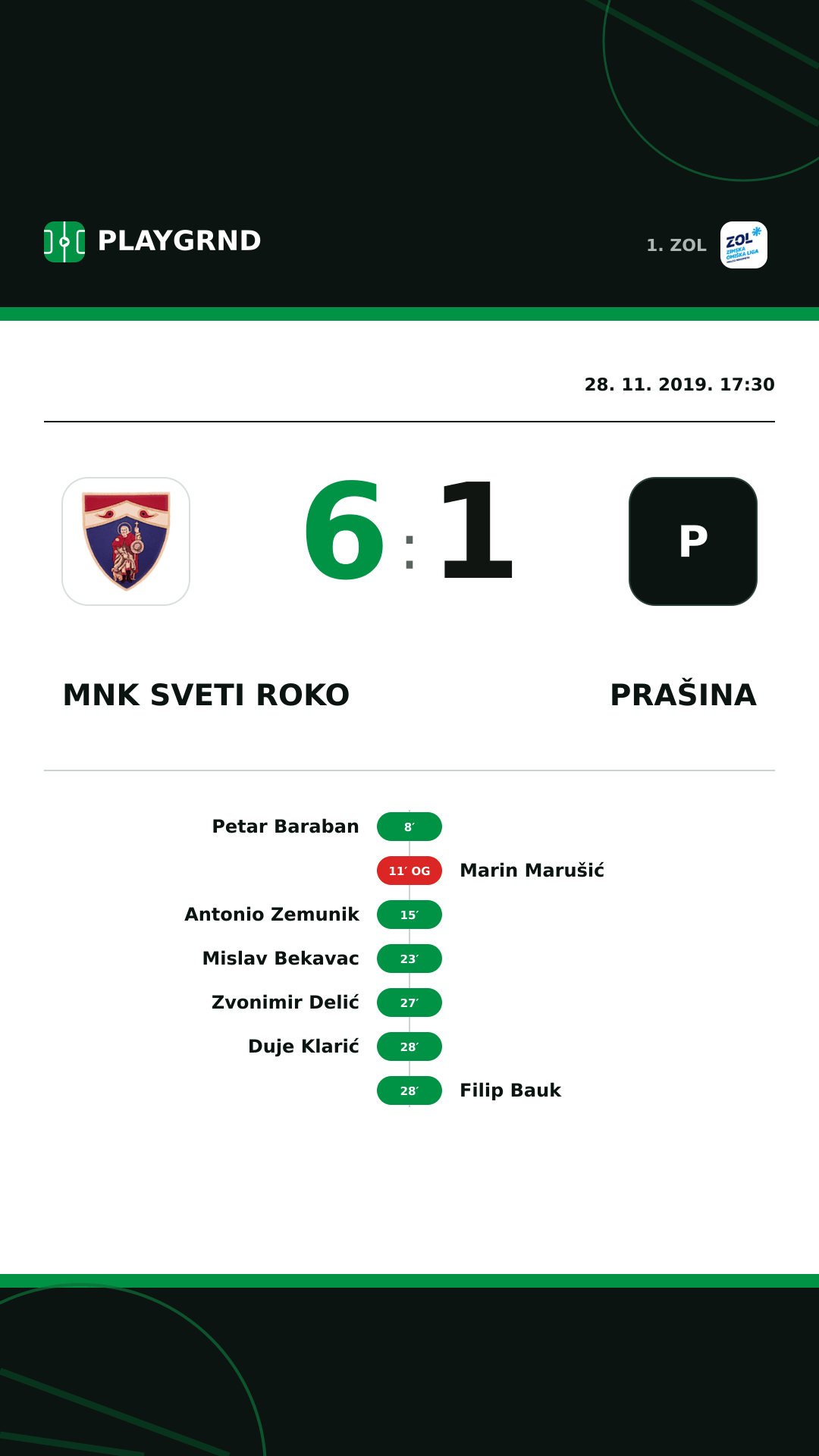Instagram slika: MNK Sveti Roko 6:1 Prašina
