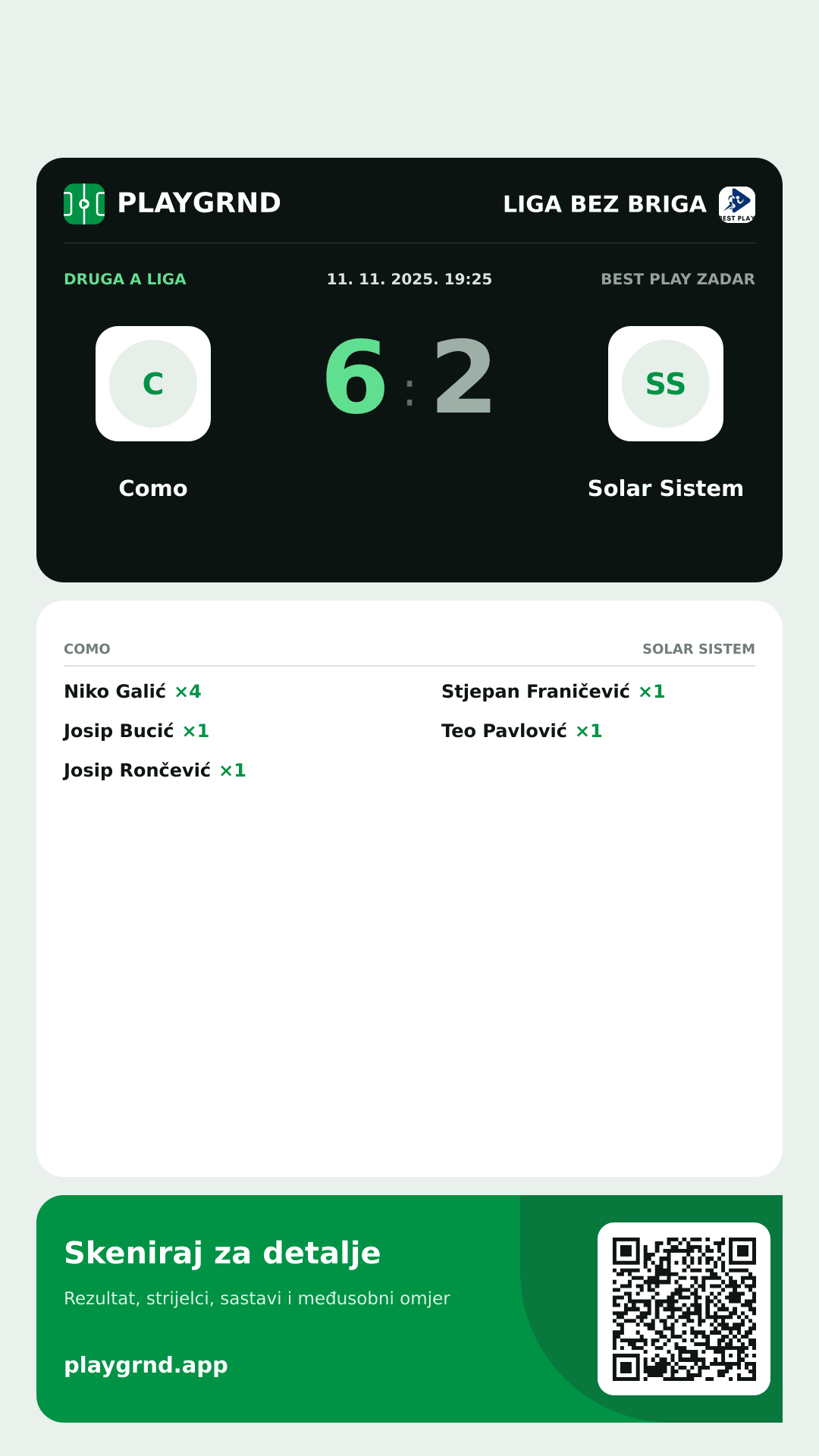 Story slika: Como 6:2 Solar Sistem