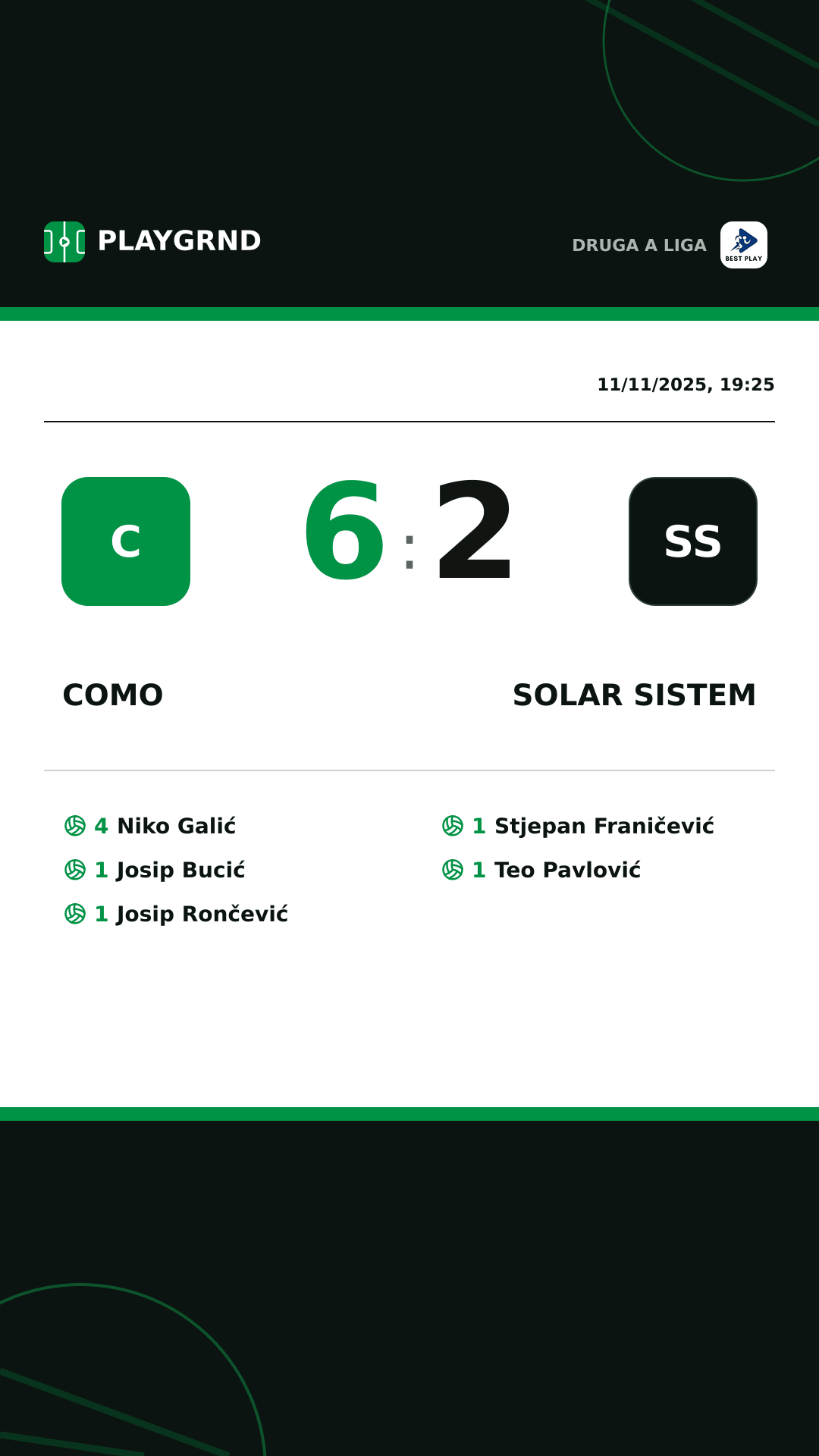 Instagram artwork: Como 6:2 Solar Sistem
