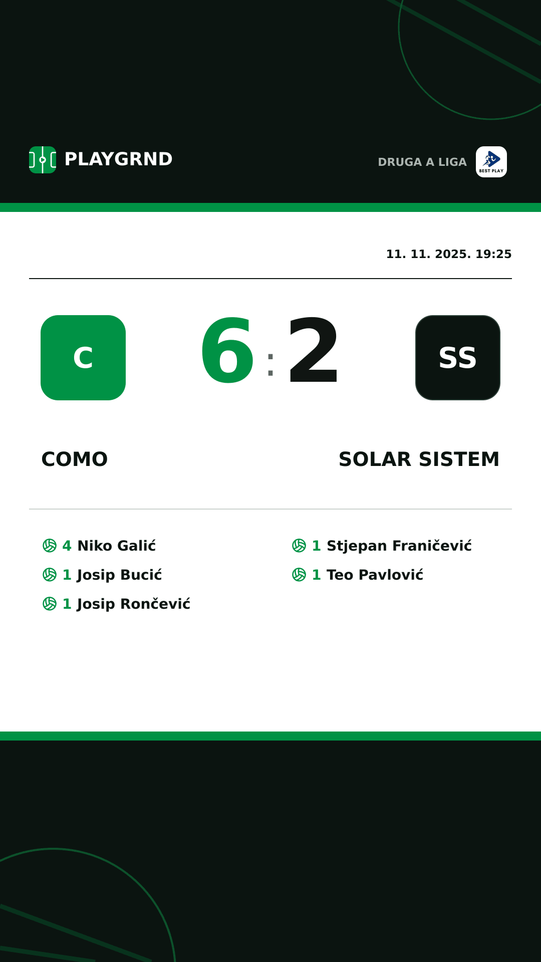 Instagram slika: Como 6:2 Solar Sistem