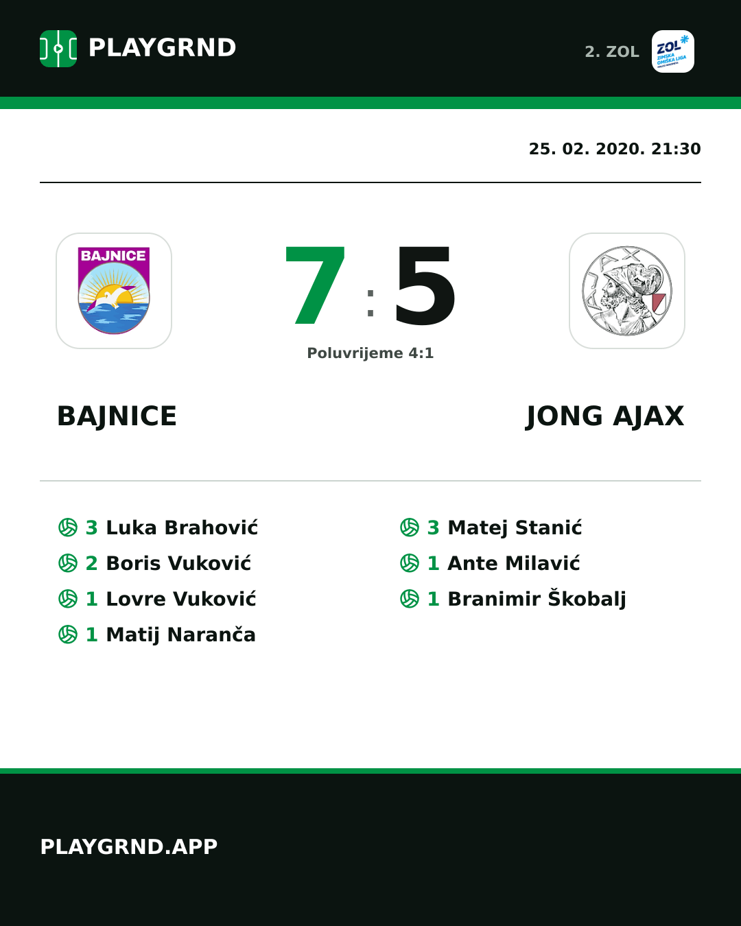 Instagram slika: Bajnice 7:5 Jong Ajax