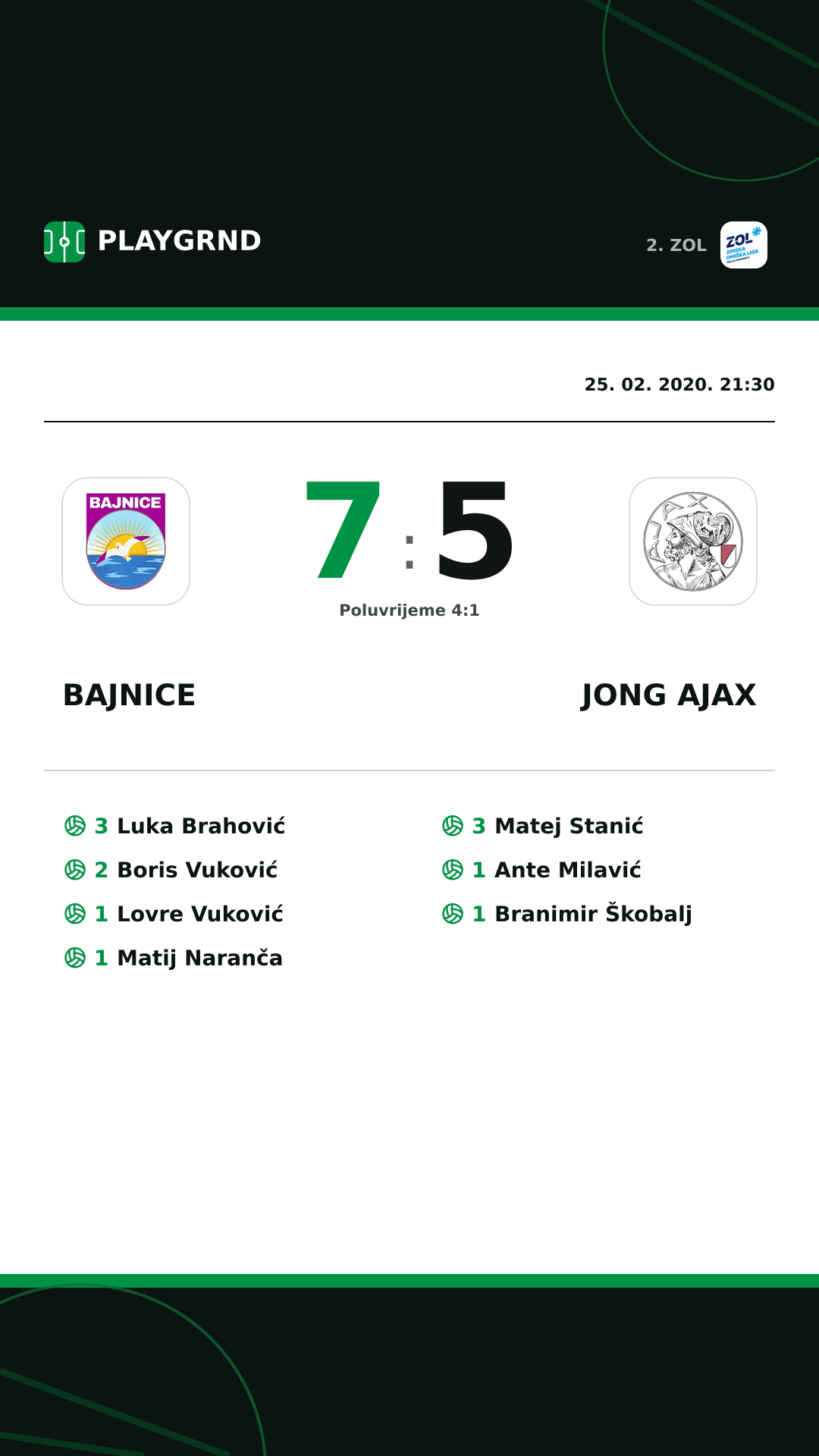 Instagram slika: Bajnice 7:5 Jong Ajax