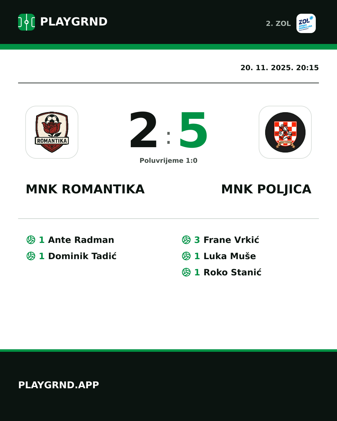 Instagram slika: MNK Romantika 2:5 MNK Poljica