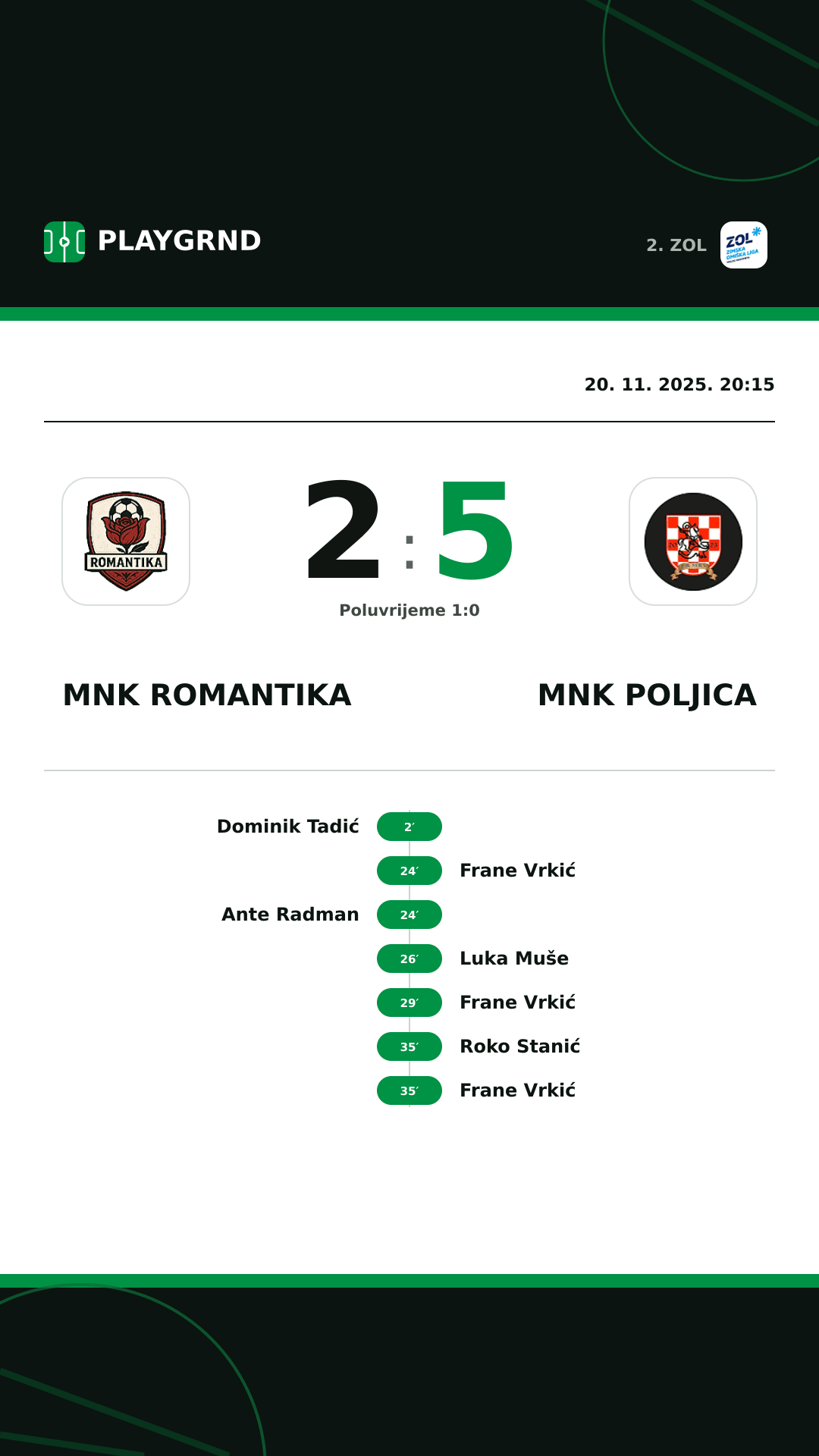 Instagram slika: MNK Romantika 2:5 MNK Poljica