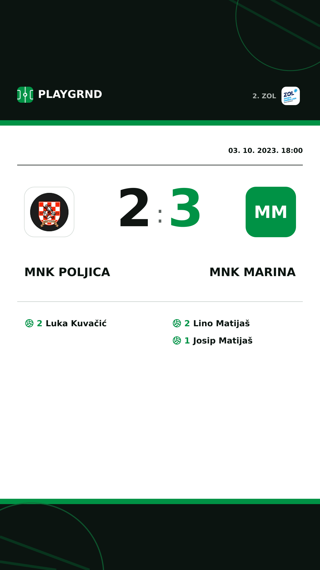 Instagram slika: MNK Poljica 2:3 MNK Marina