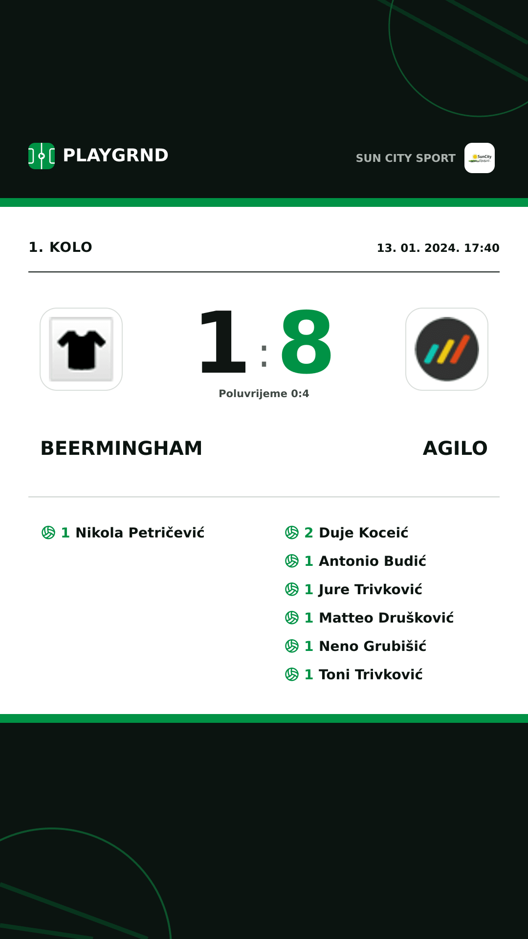 Instagram slika: Beermingham 1:8 Agilo
