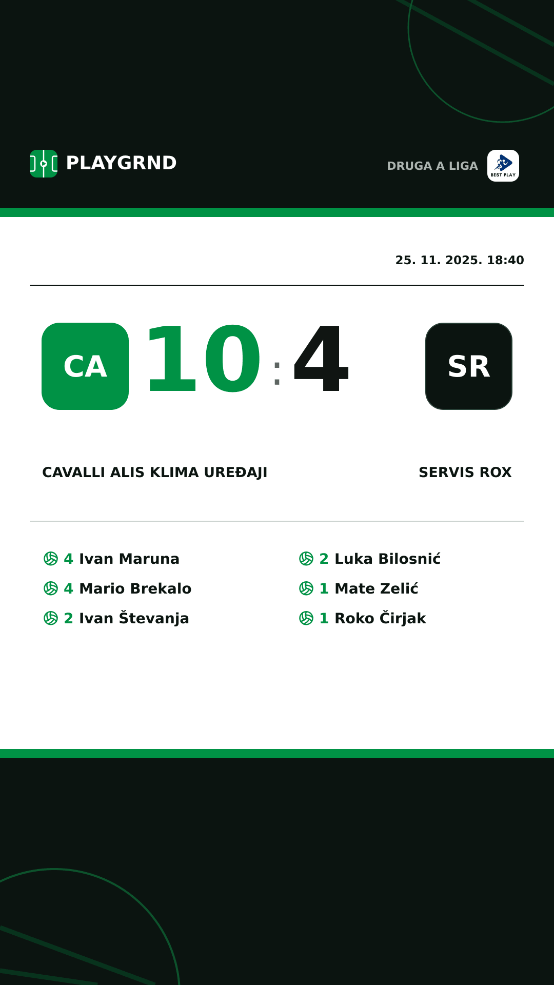 Instagram slika: Cavalli ALIS Klima Uređaji 10:4 Servis Rox