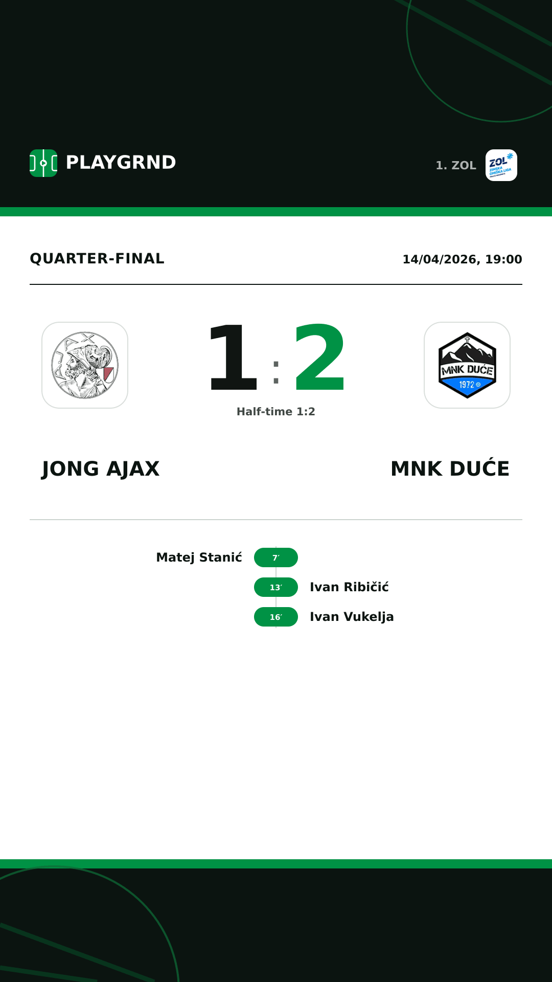Instagram artwork: Jong Ajax 1:2 MNK Duće