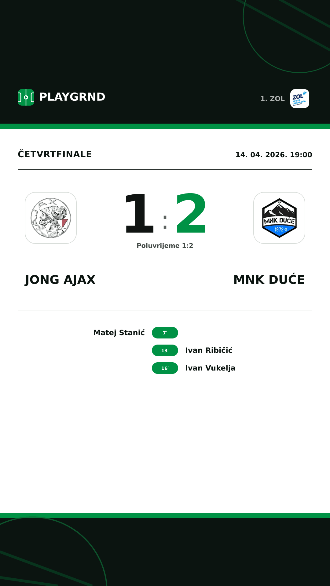 Instagram slika: Jong Ajax 1:2 MNK Duće