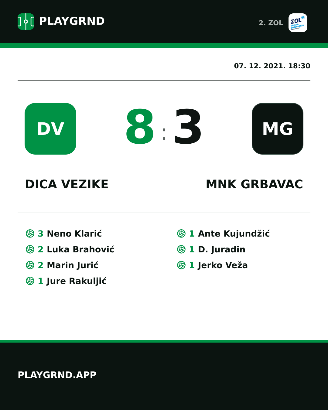 Instagram slika: Dica Vezike 8:3 MNK Grbavac