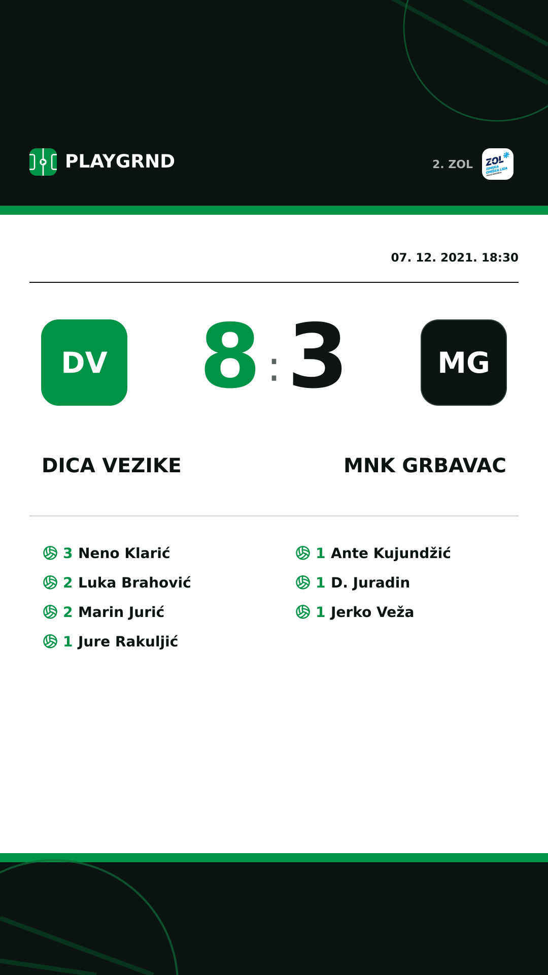 Instagram slika: Dica Vezike 8:3 MNK Grbavac