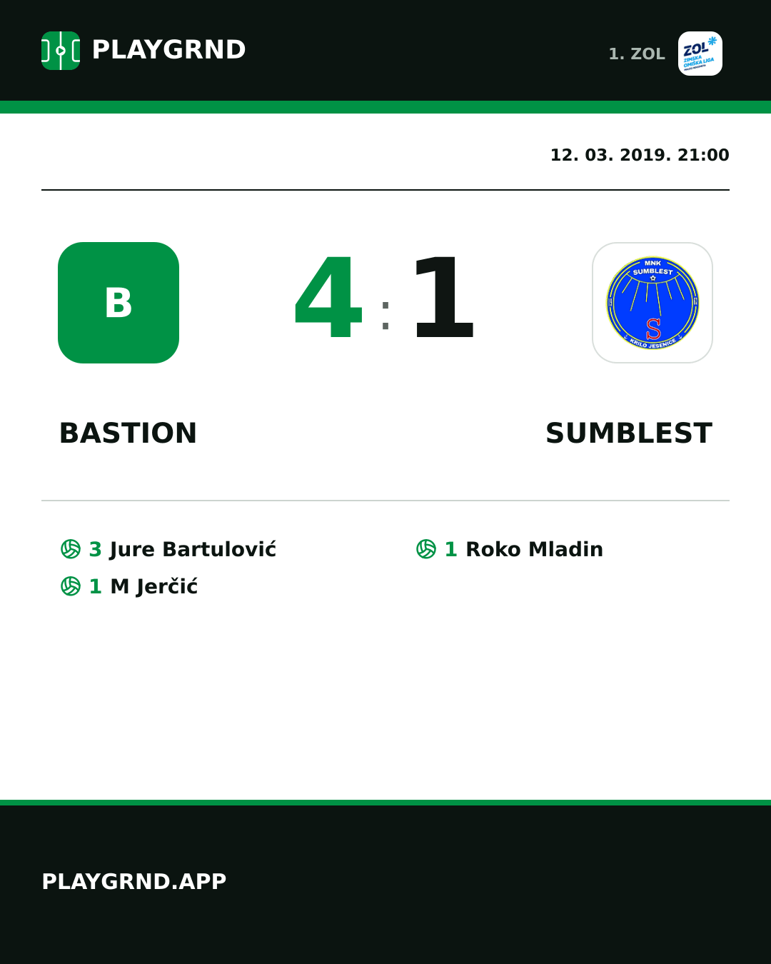 Instagram slika: Bastion 4:1 Sumblest
