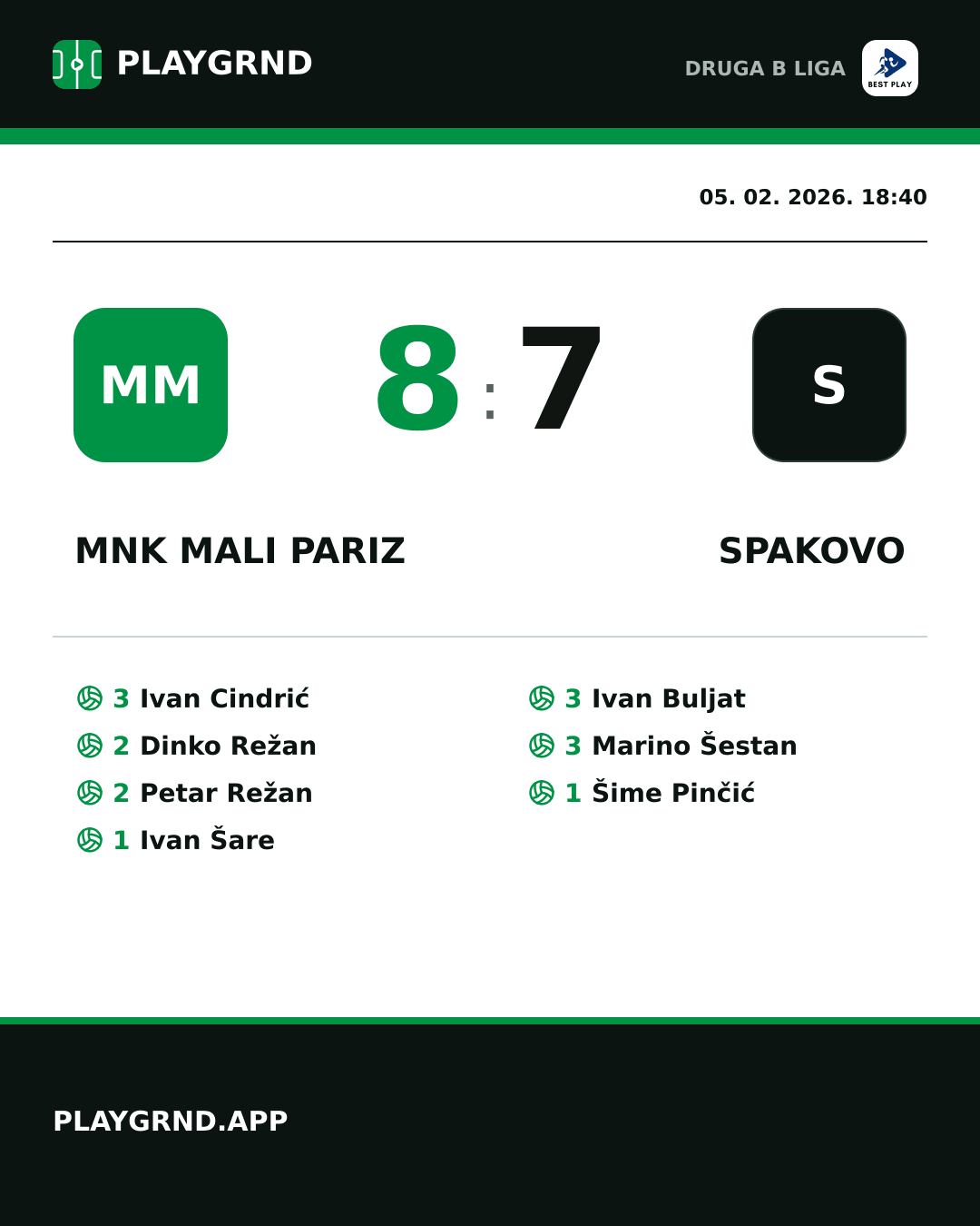 Instagram slika: MNK Mali Pariz 8:7 Spakovo