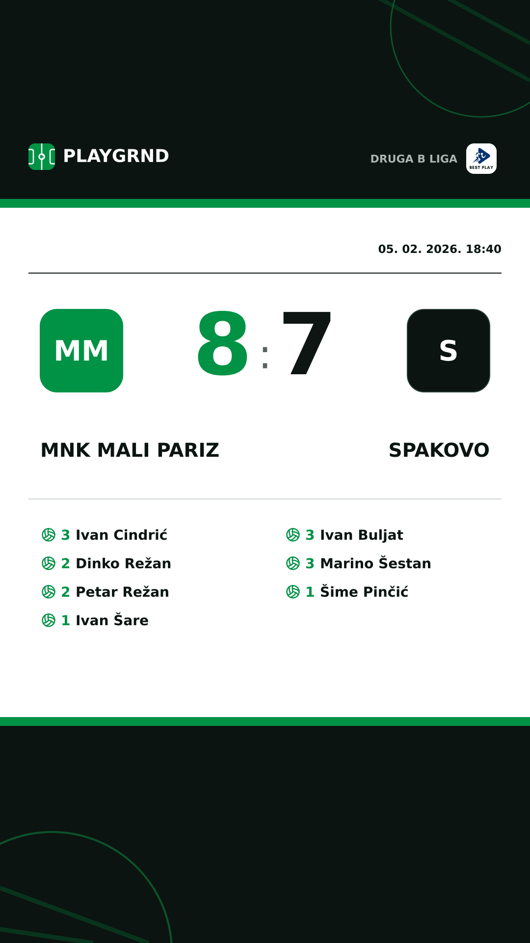 Instagram slika: MNK Mali Pariz 8:7 Spakovo