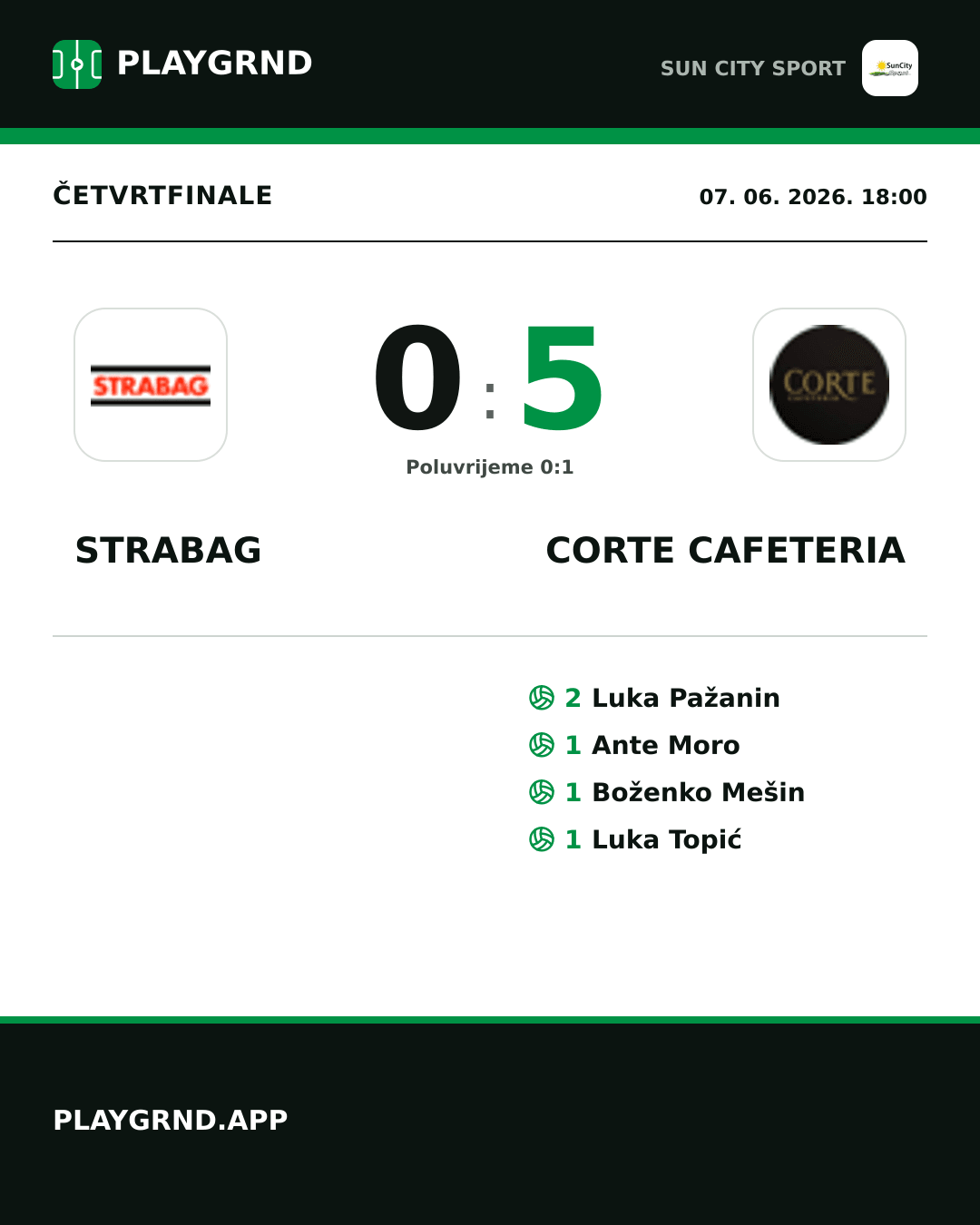 Instagram slika: Strabag 0:5 Corte Cafeteria