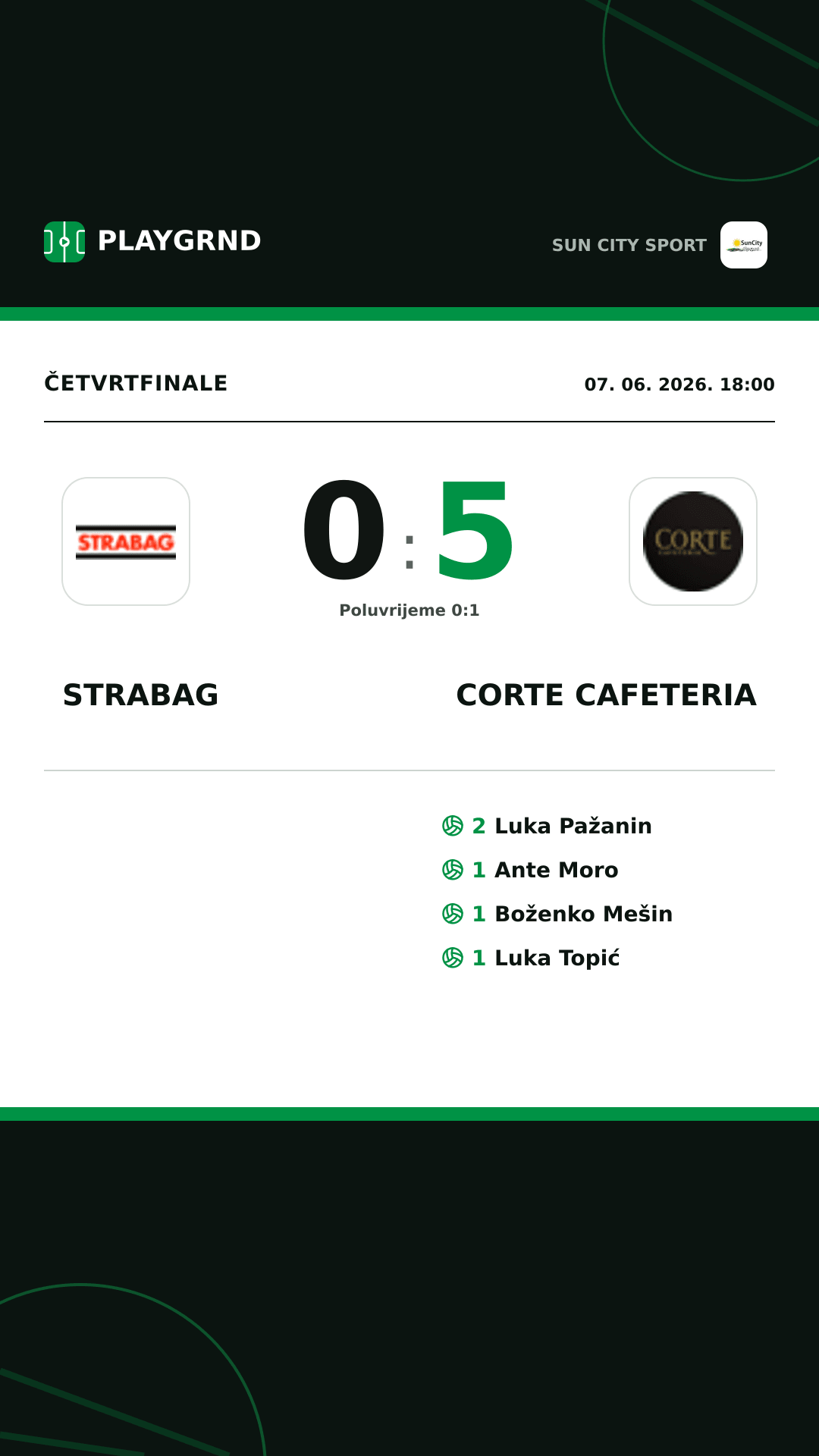 Instagram slika: Strabag 0:5 Corte Cafeteria