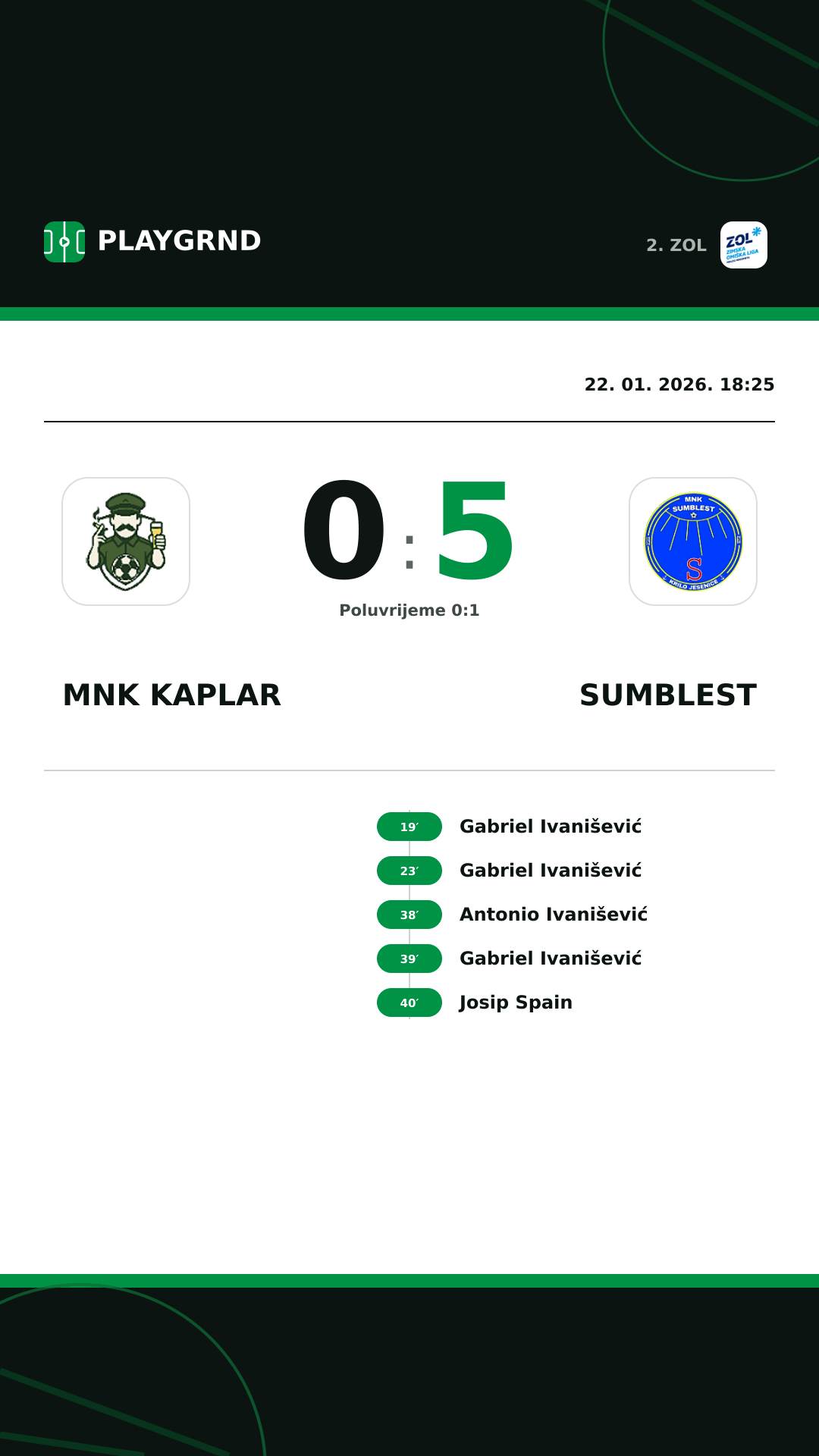 Instagram slika: MNK Kaplar 0:5 Sumblest