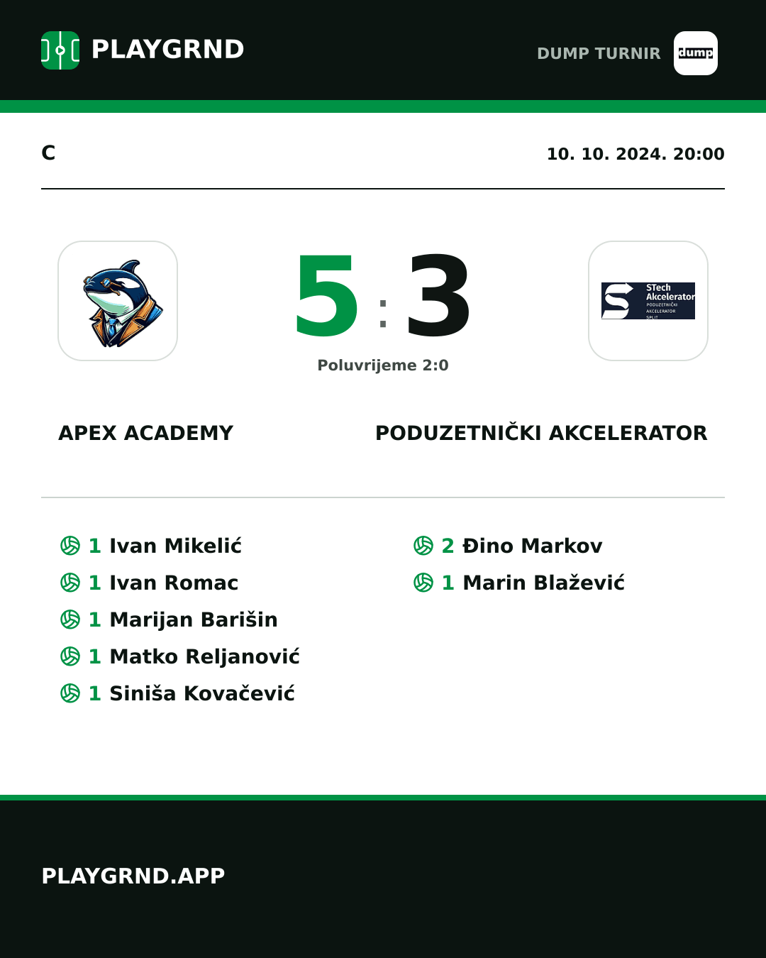 Instagram slika: Apex Academy 5:3 Poduzetnički akcelerator