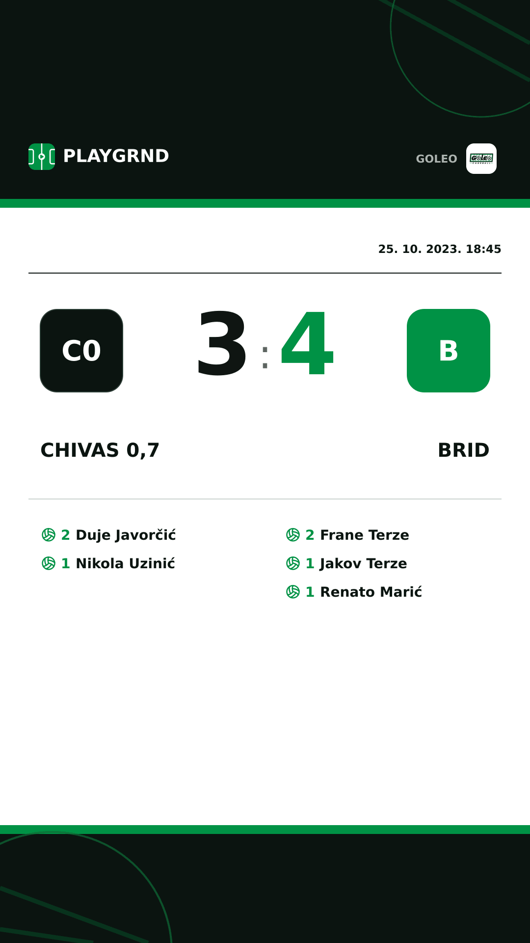 Instagram slika: Chivas 0,7 3:4 Brid