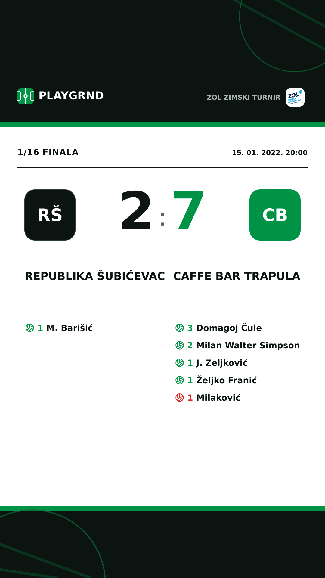 Instagram slika: Republika Šubićevac 2:7 Caffe bar Trapula