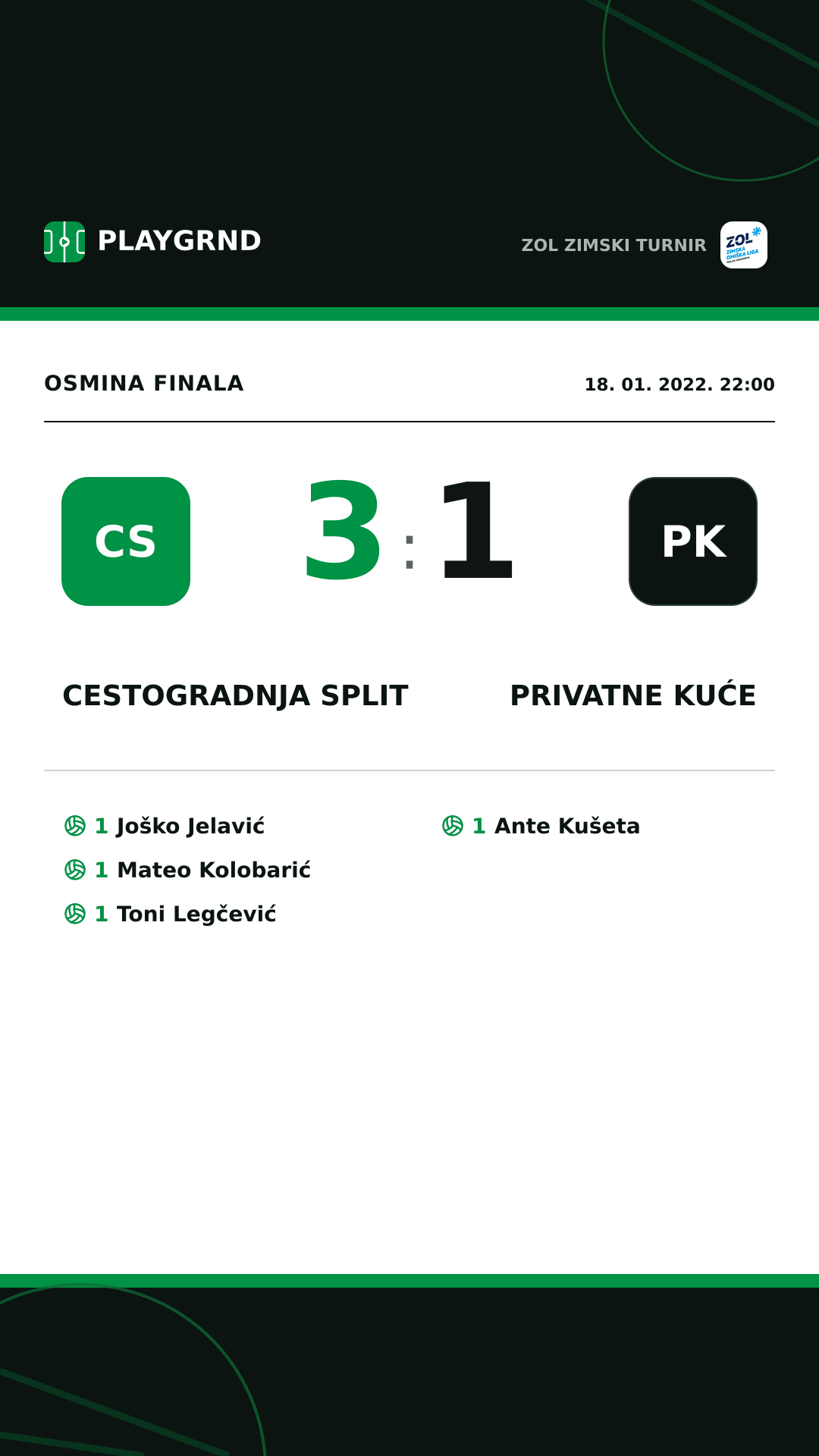 Instagram slika: Cestogradnja Split 3:1 Privatne kuće