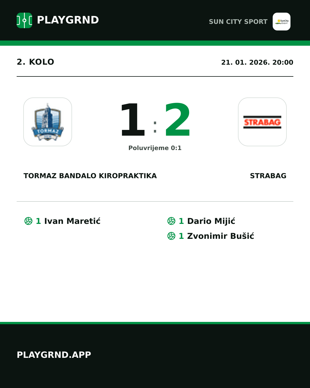 Instagram slika: Tormaz Bandalo Kiropraktika 1:2 Strabag