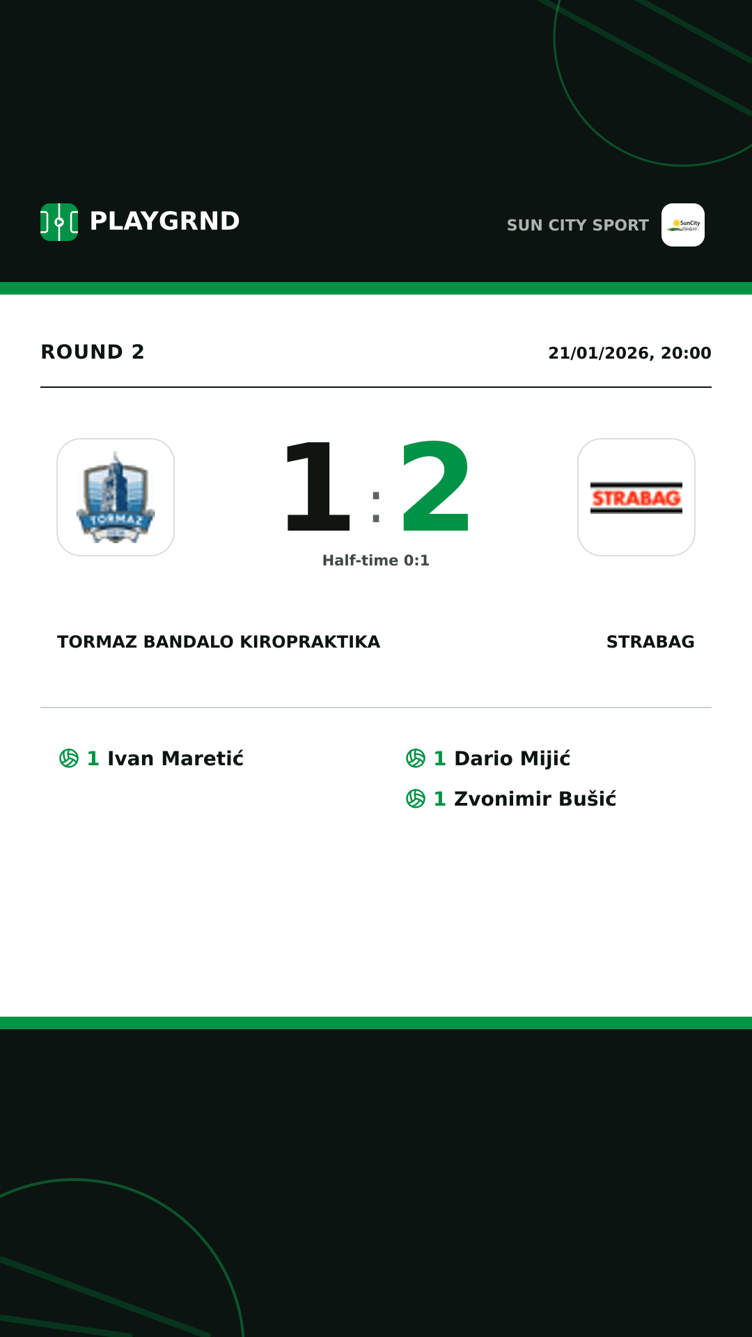 Instagram artwork: Tormaz Bandalo Kiropraktika 1:2 Strabag