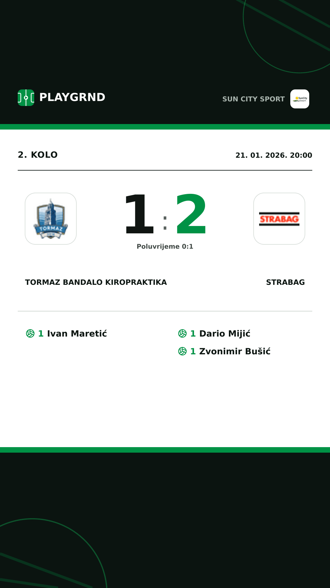 Instagram slika: Tormaz Bandalo Kiropraktika 1:2 Strabag