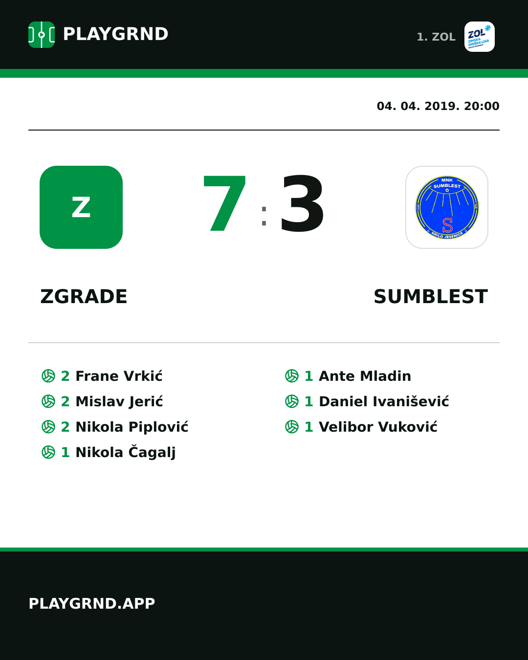 Instagram slika: Zgrade 7:3 Sumblest