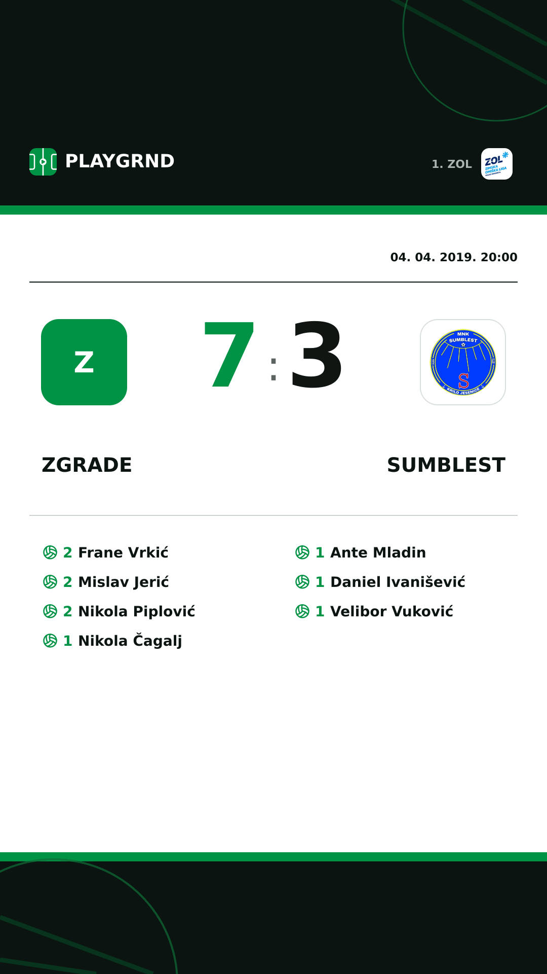 Instagram slika: Zgrade 7:3 Sumblest